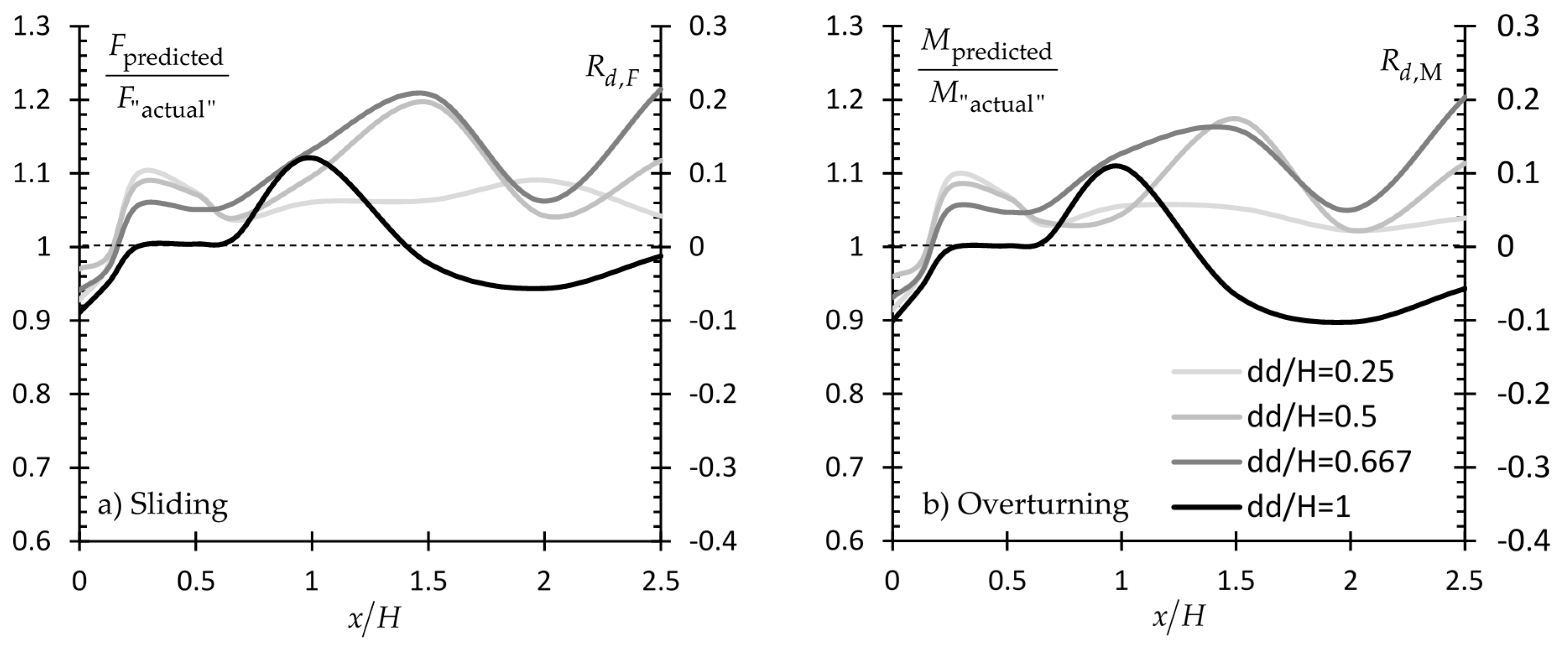 Geosciences 10 00110 g020 Geosciences 10 00110 g020