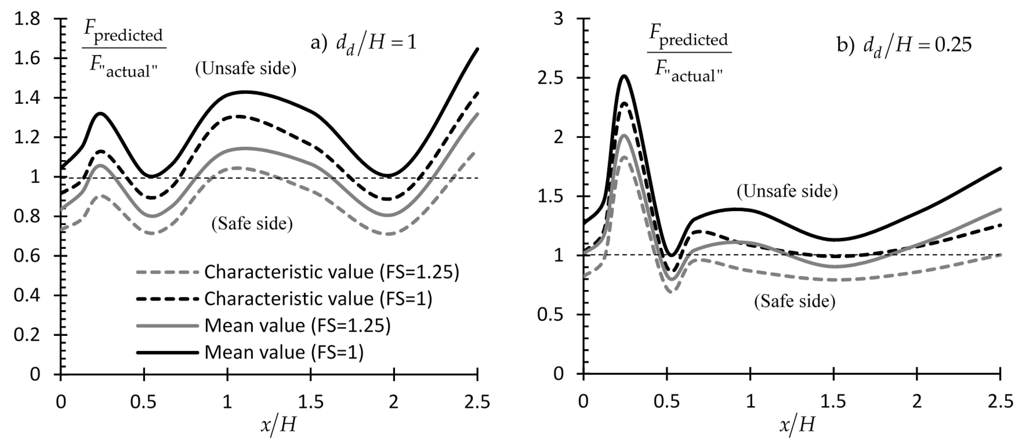 Geosciences 10 00110 g023 Geosciences 10 00110 g023