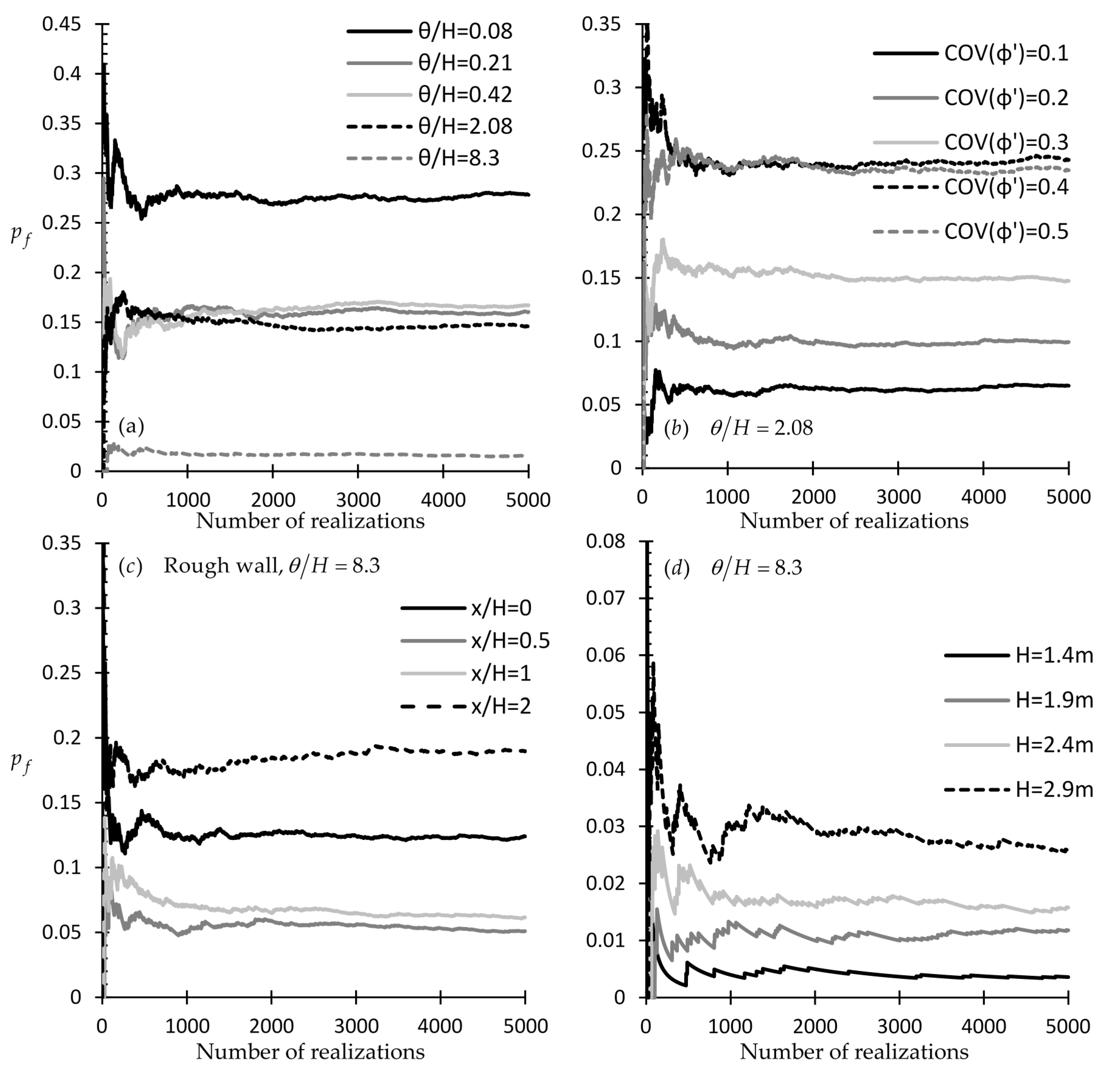 Geosciences 10 00110 g0a1 Geosciences 10 00110 g0a1