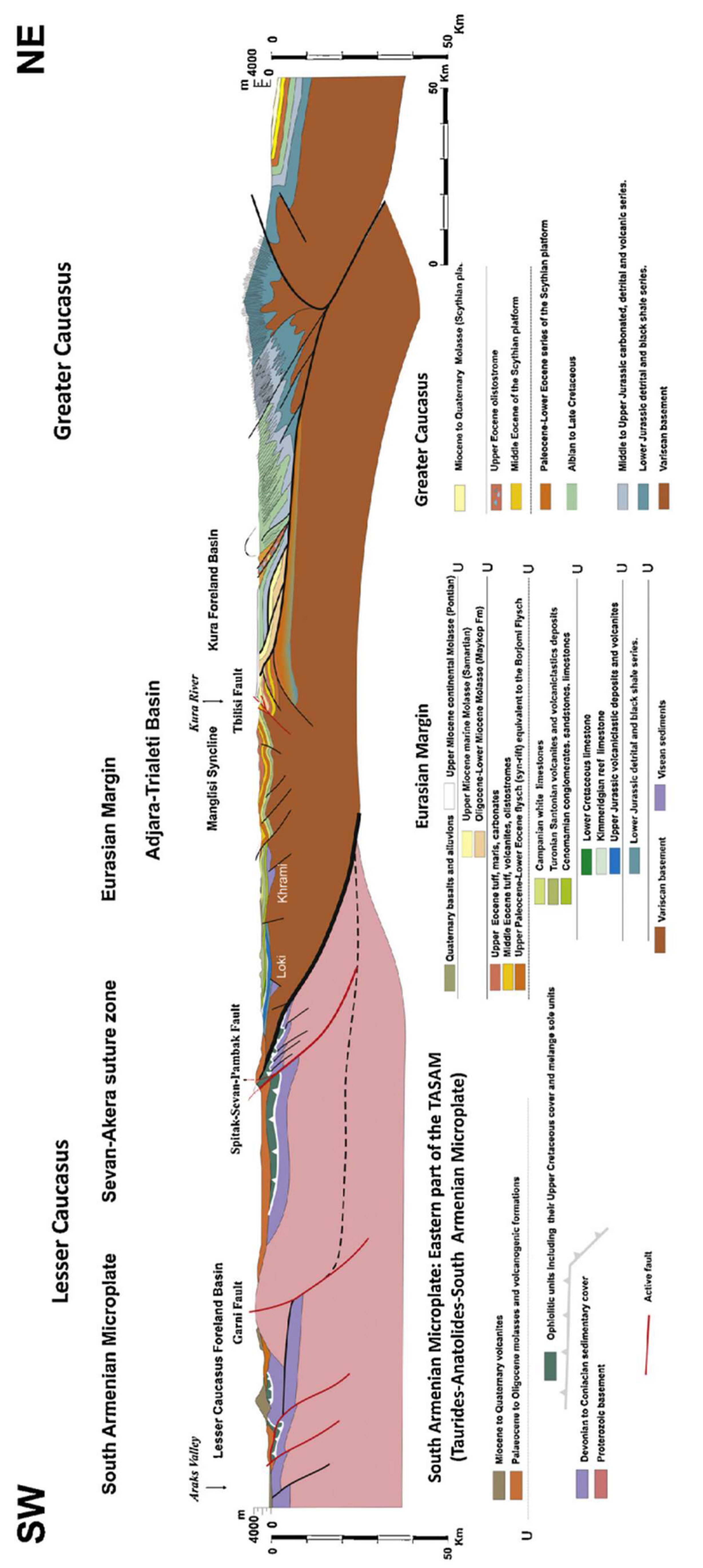 Geosciences 10 00111 g0a1