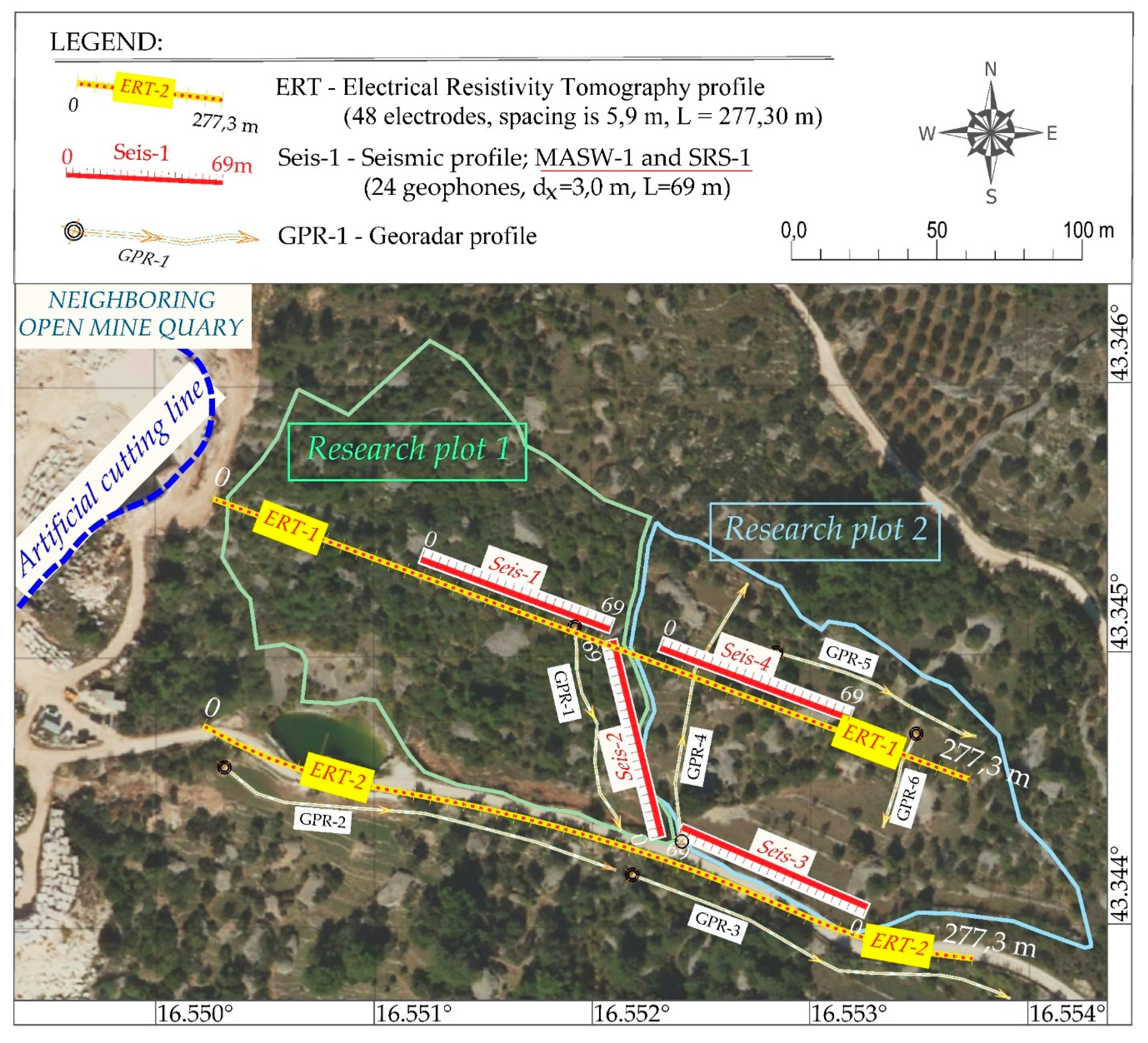 Geosciences 10 00112 g002