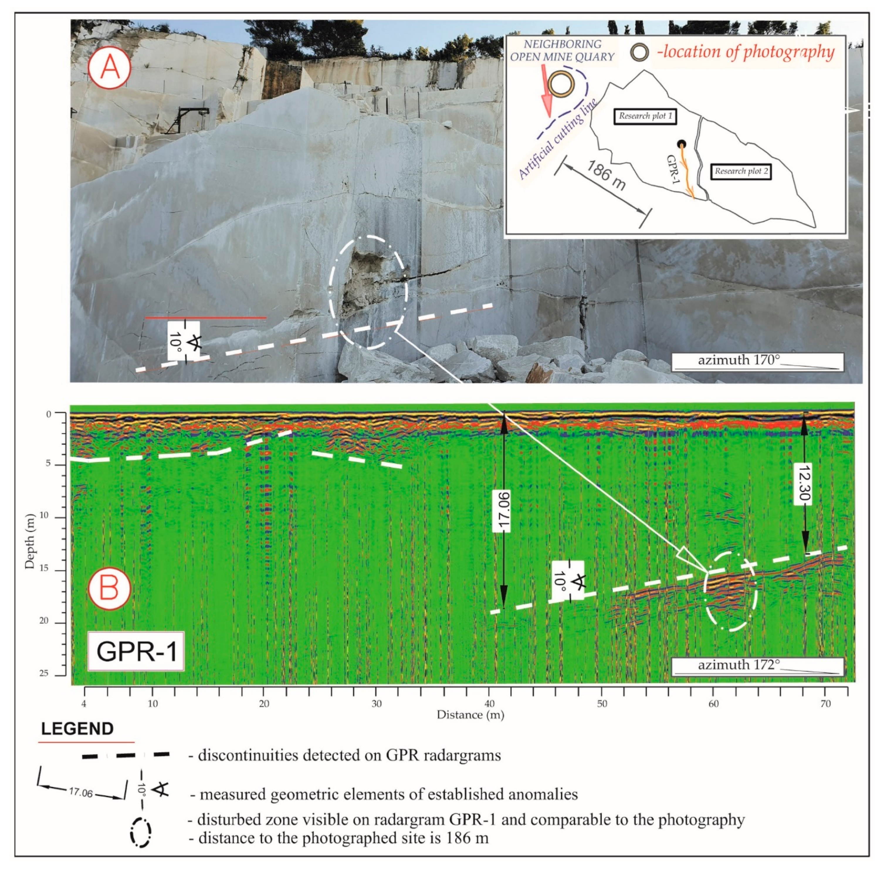 Geosciences 10 00112 g006
