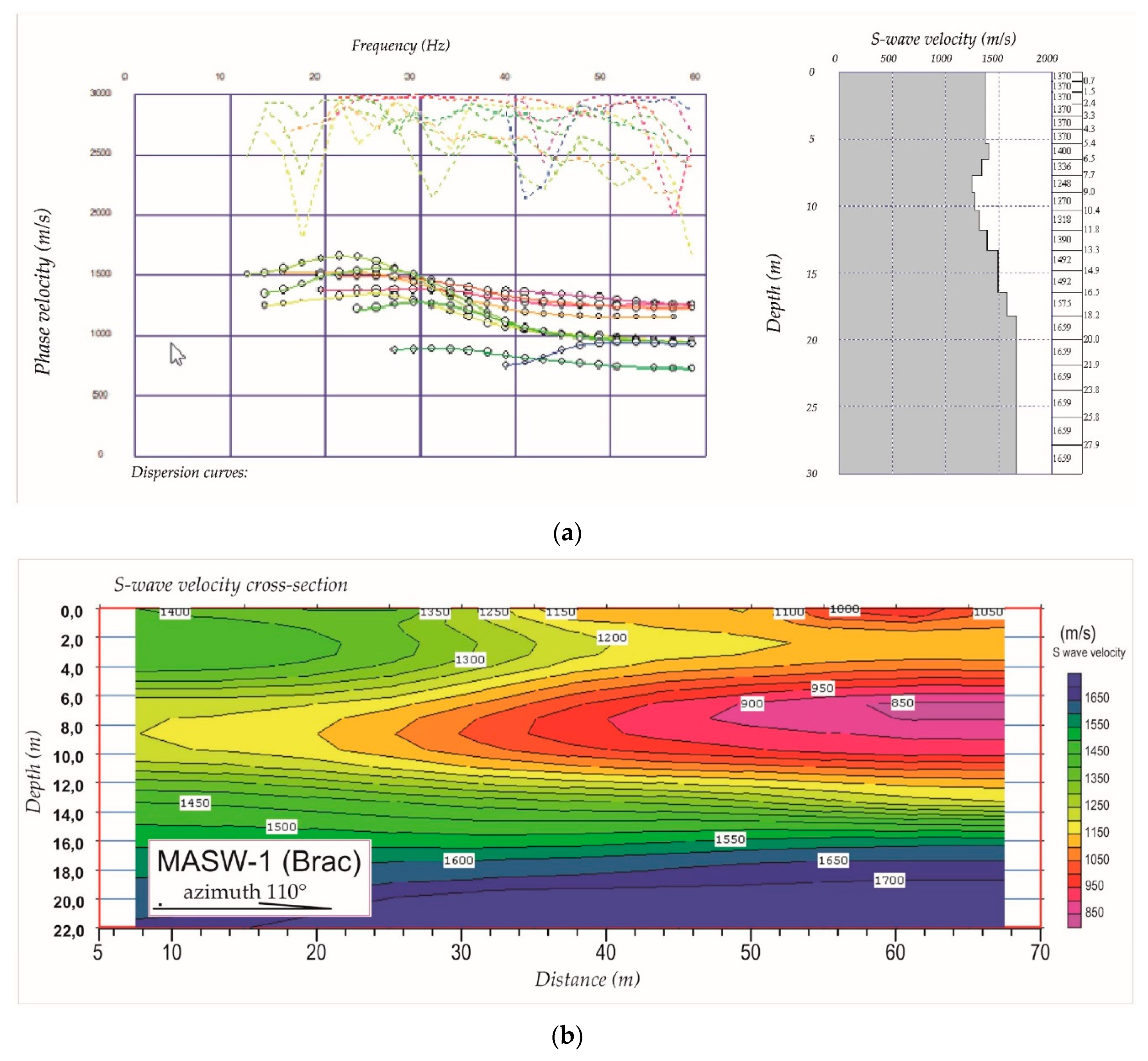 Geosciences 10 00112 g009