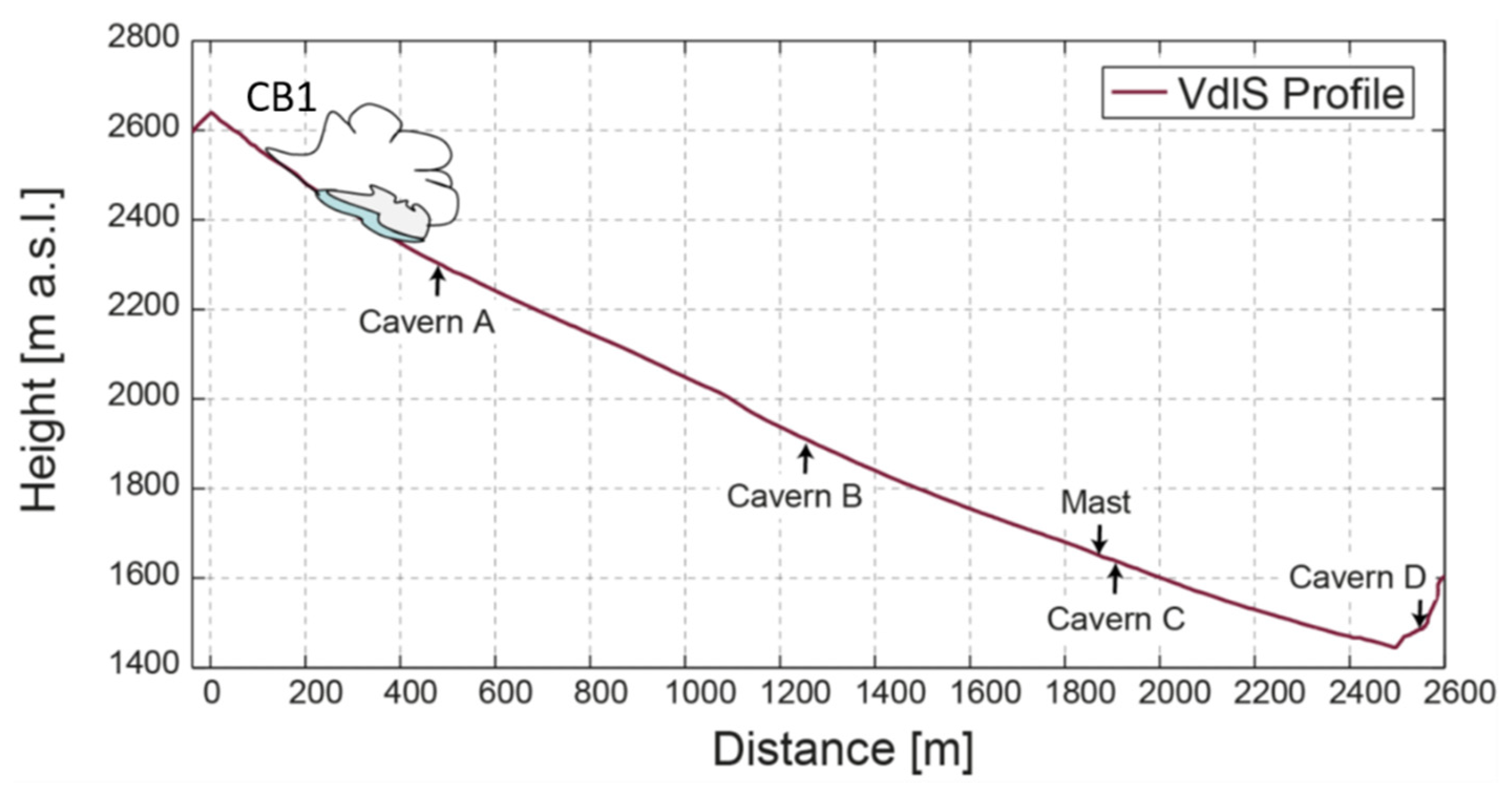 Geosciences 10 00113 g002