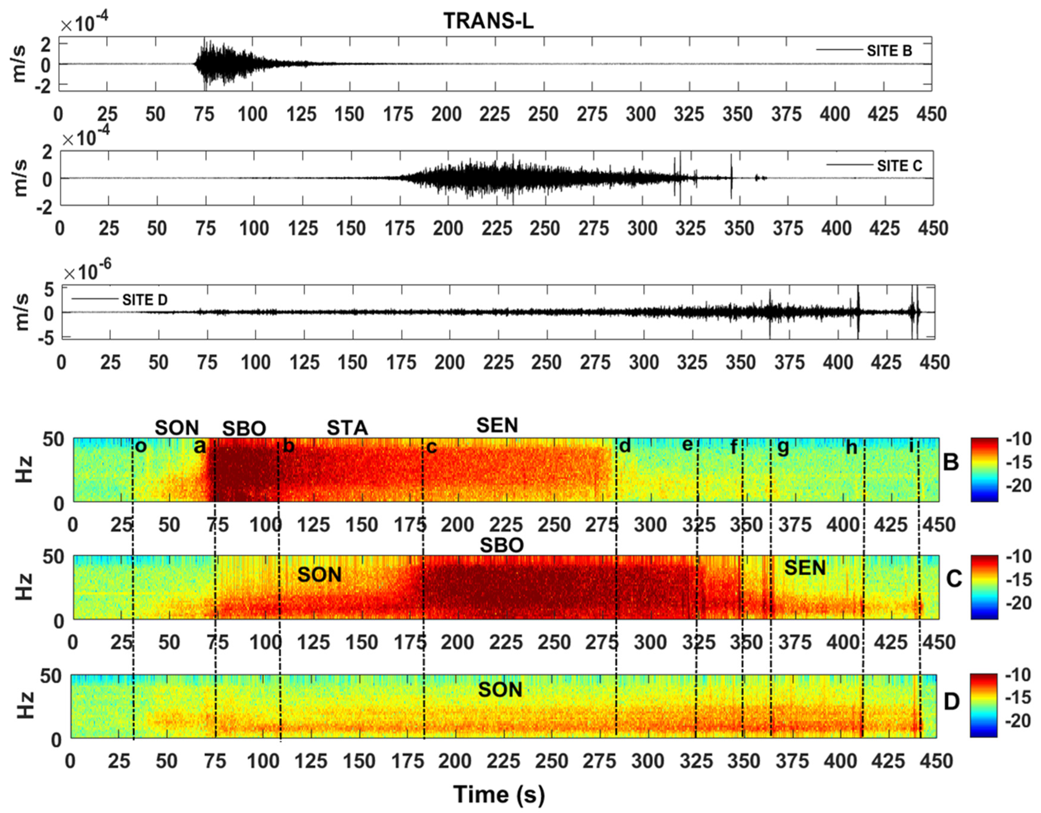 Geosciences 10 00113 g004