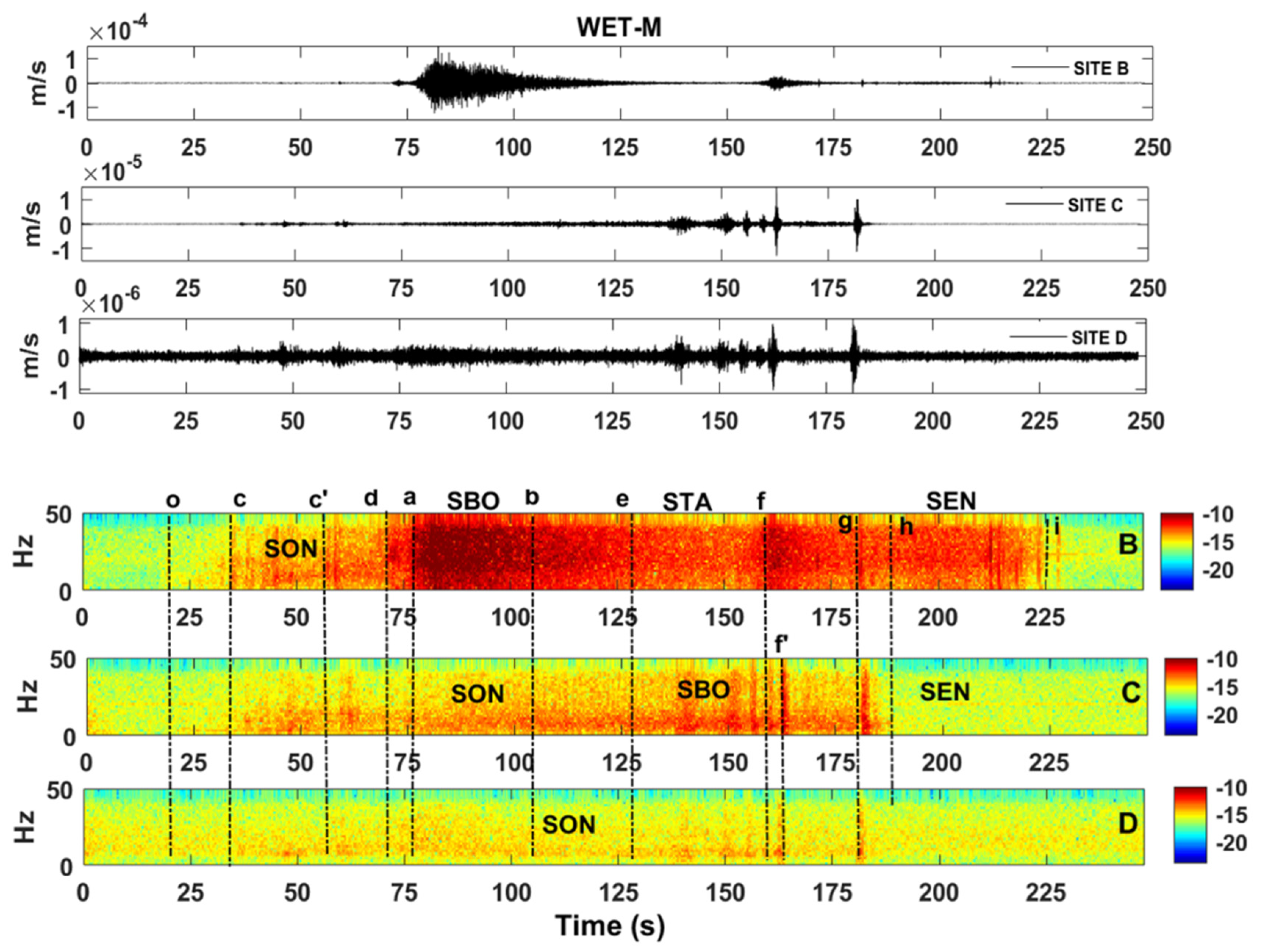 Geosciences 10 00113 g005