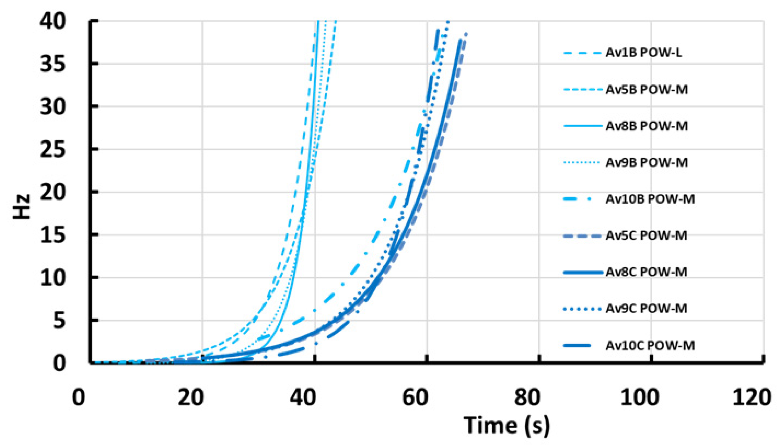 Geosciences 10 00113 g009