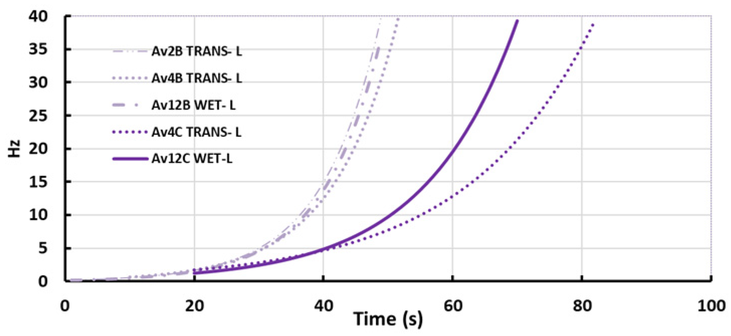 Geosciences 10 00113 g010