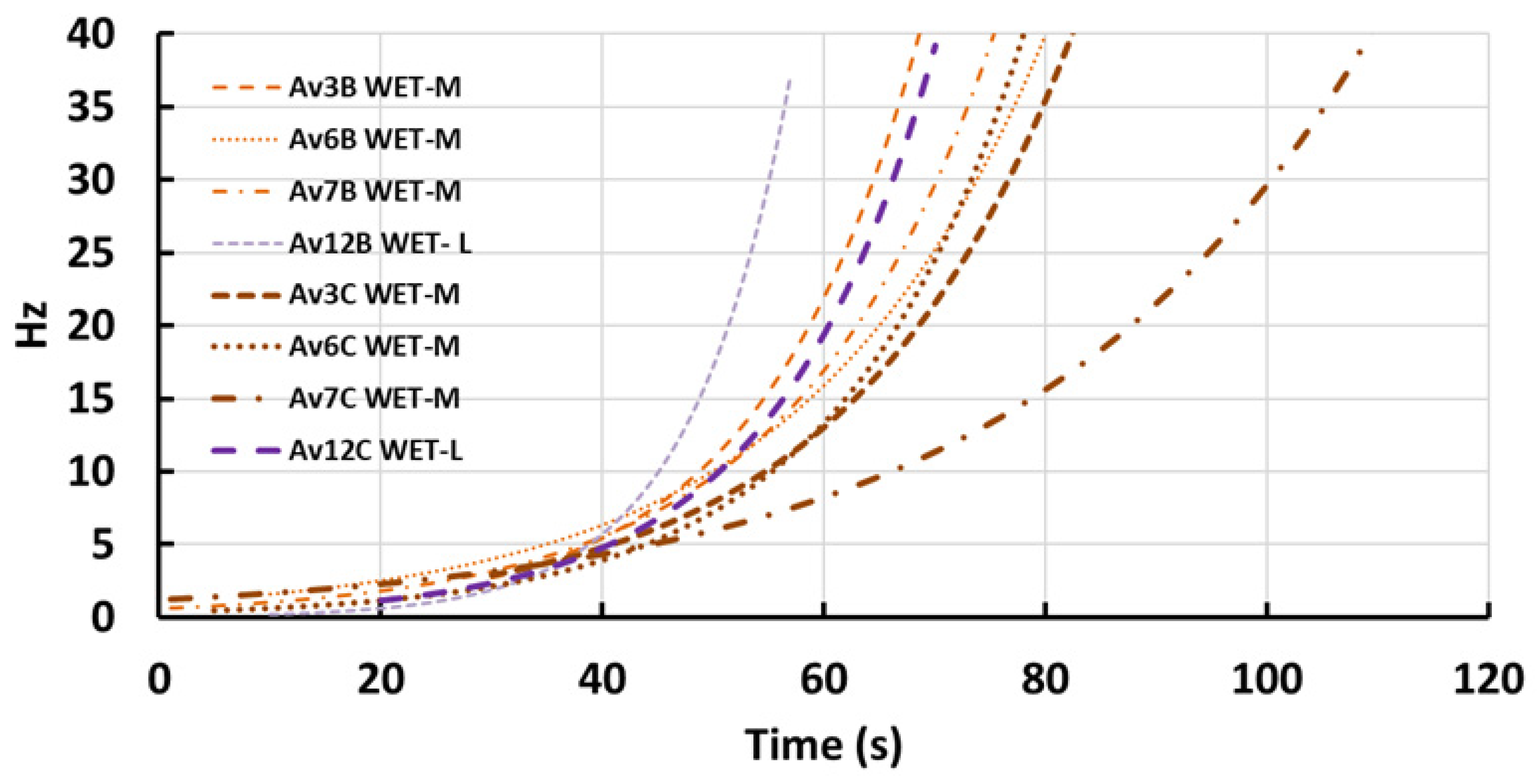 Geosciences 10 00113 g011