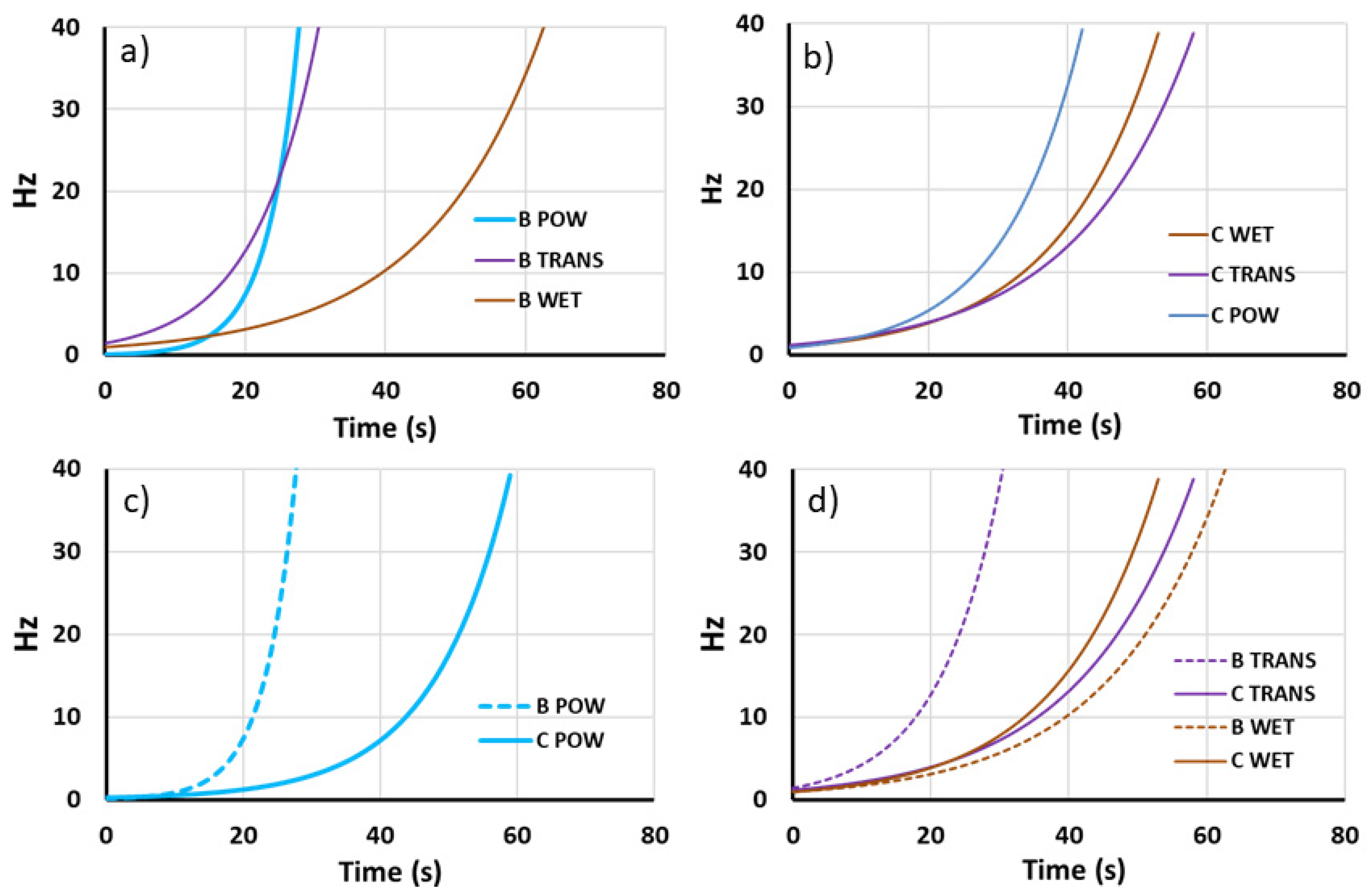 Geosciences 10 00113 g013