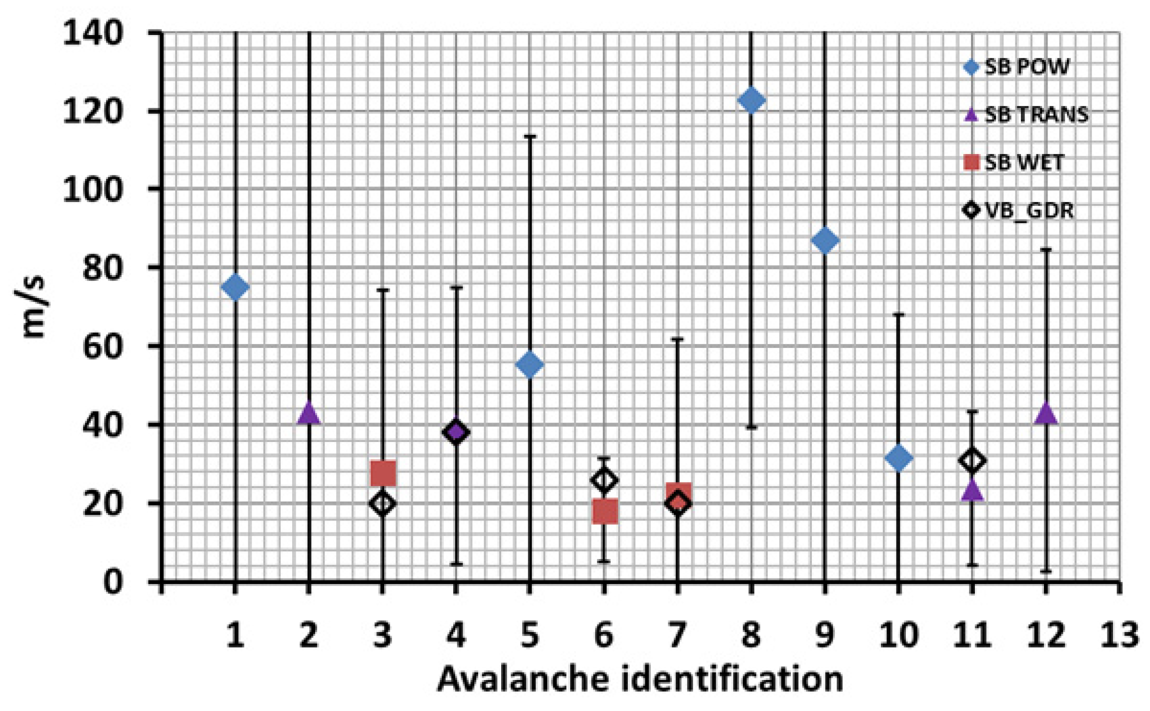 Geosciences 10 00113 g014