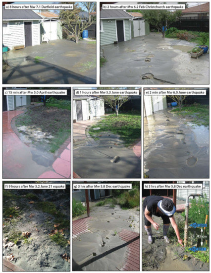 Geosciences Free Full Text Effects Of Earthquakes On Flood