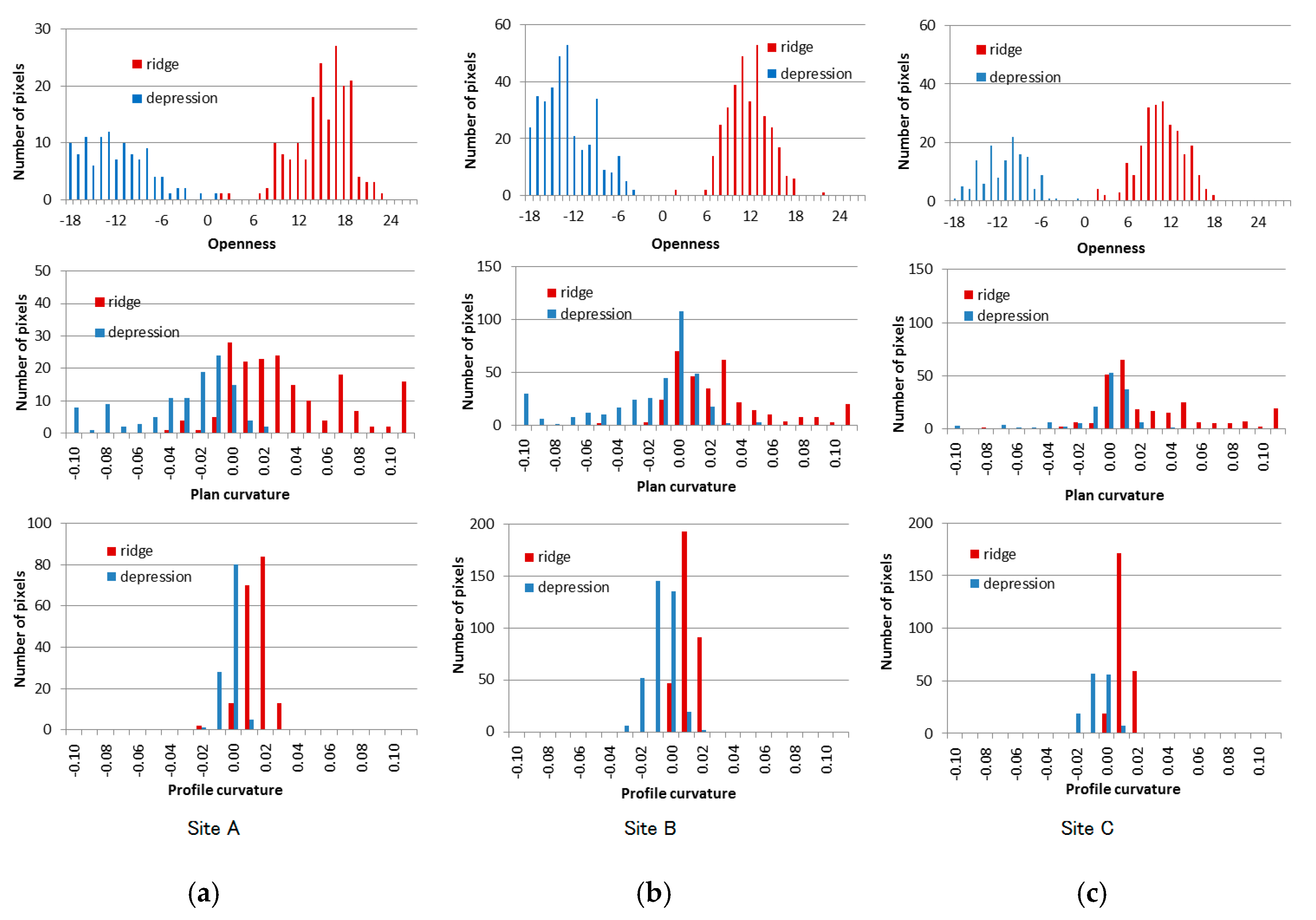 Geosciences 10 00115 g004 Geosciences 10 00115 g004