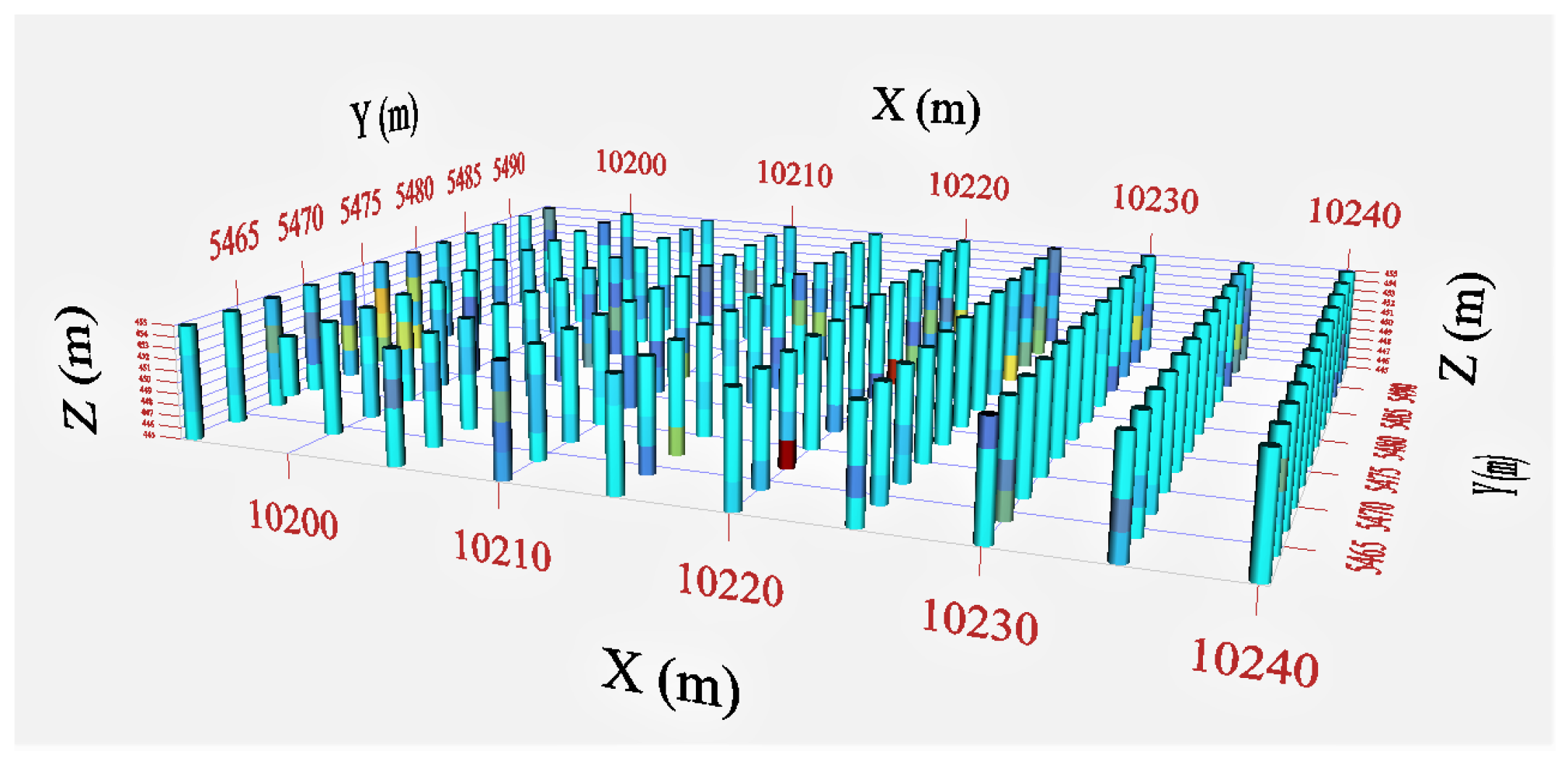 Geosciences 10 00116 g001 550