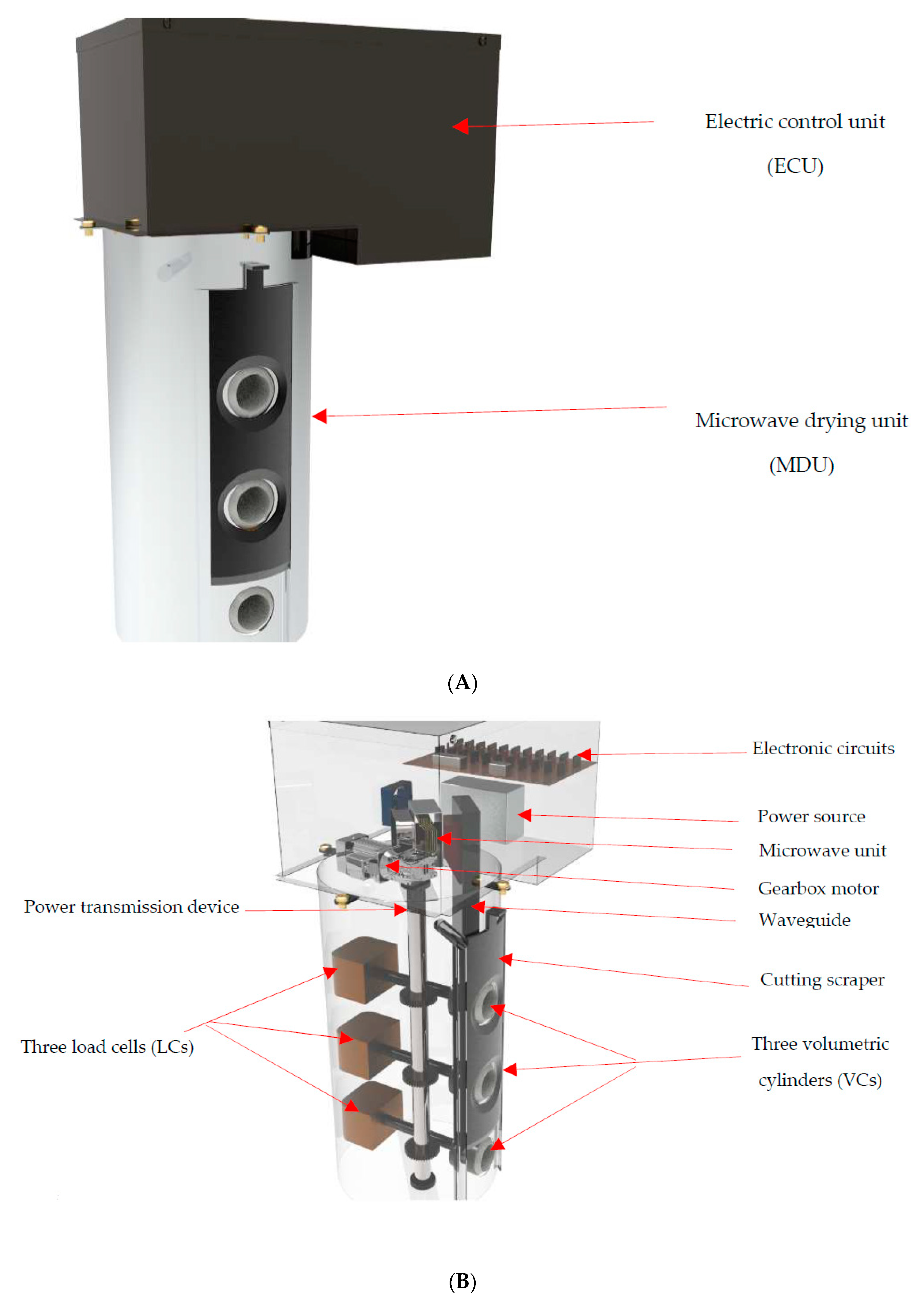 Geosciences 10 00117 g002 Geosciences 10 00117 g002