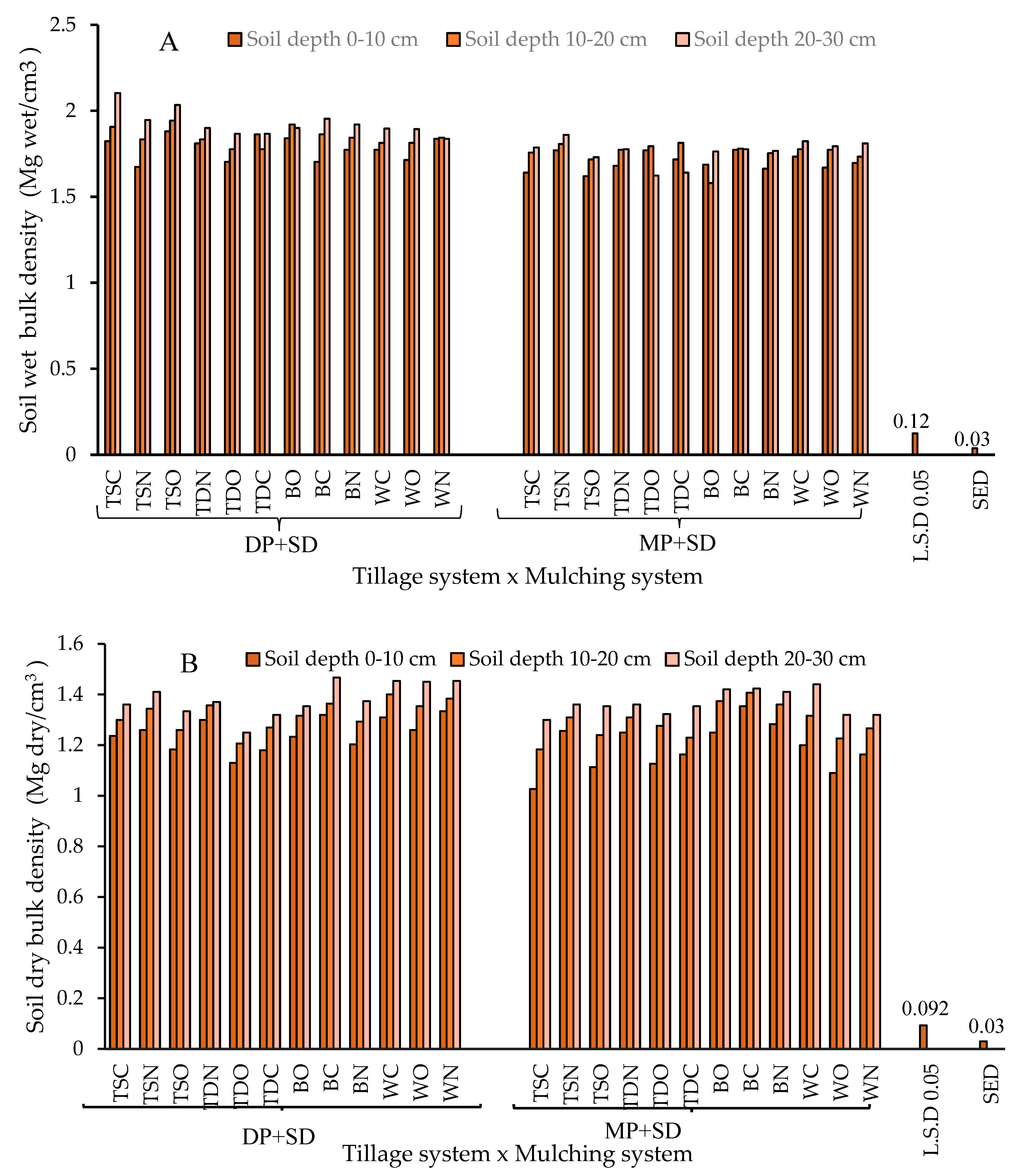 Geosciences 10 00117 g005 Geosciences 10 00117 g005
