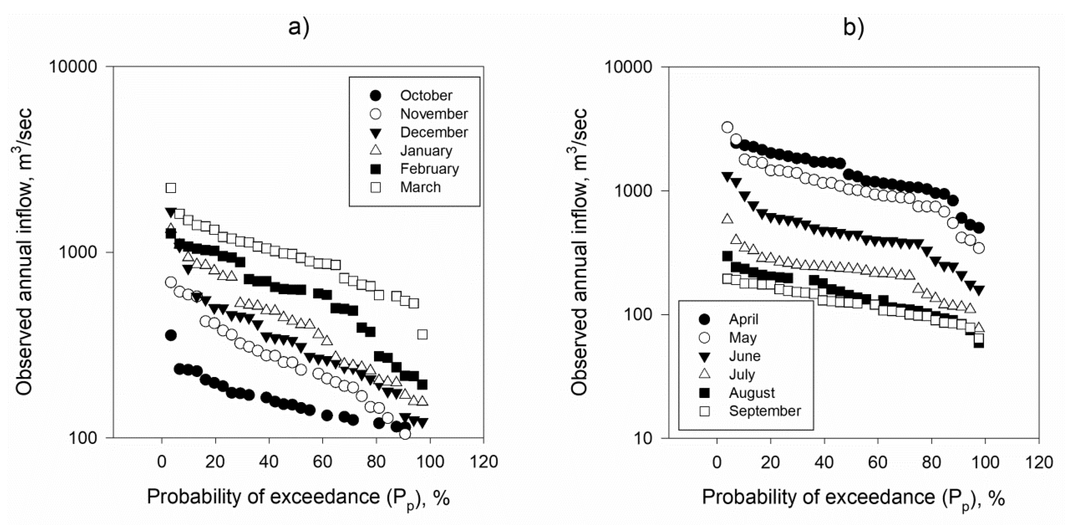 Geosciences 10 00120 g003 Geosciences 10 00120 g003