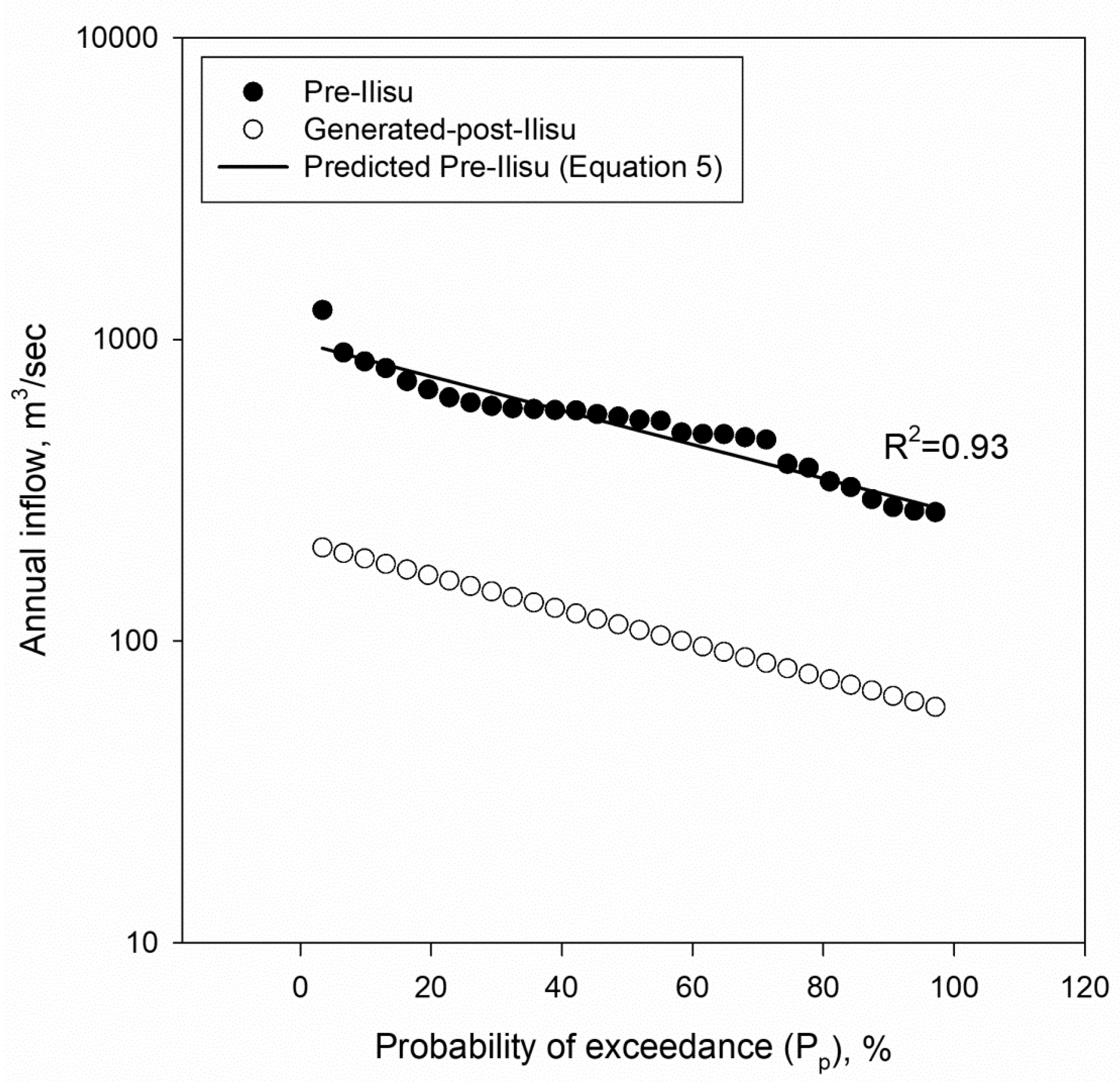 Geosciences 10 00120 g006 Geosciences 10 00120 g006