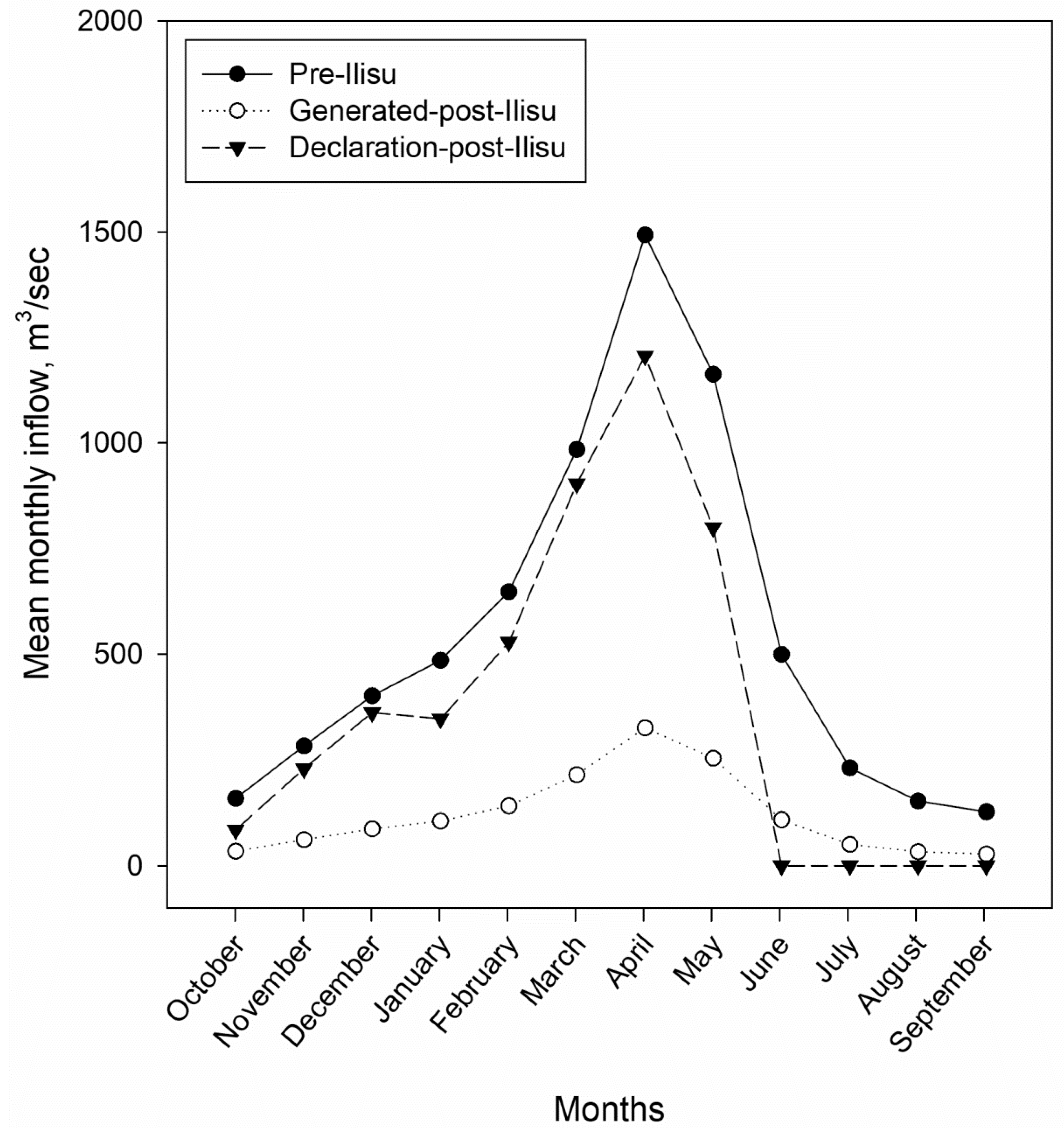 Geosciences 10 00120 g007 Geosciences 10 00120 g007