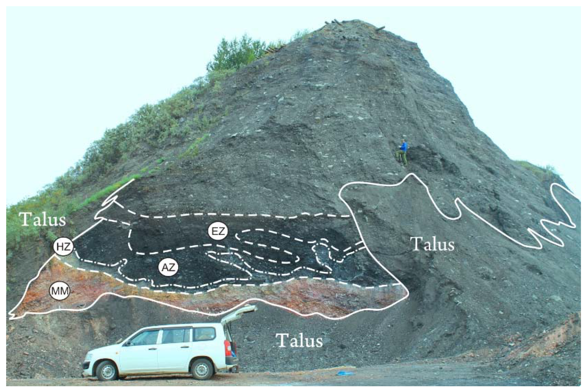 Geosciences 10 00122 g002 550