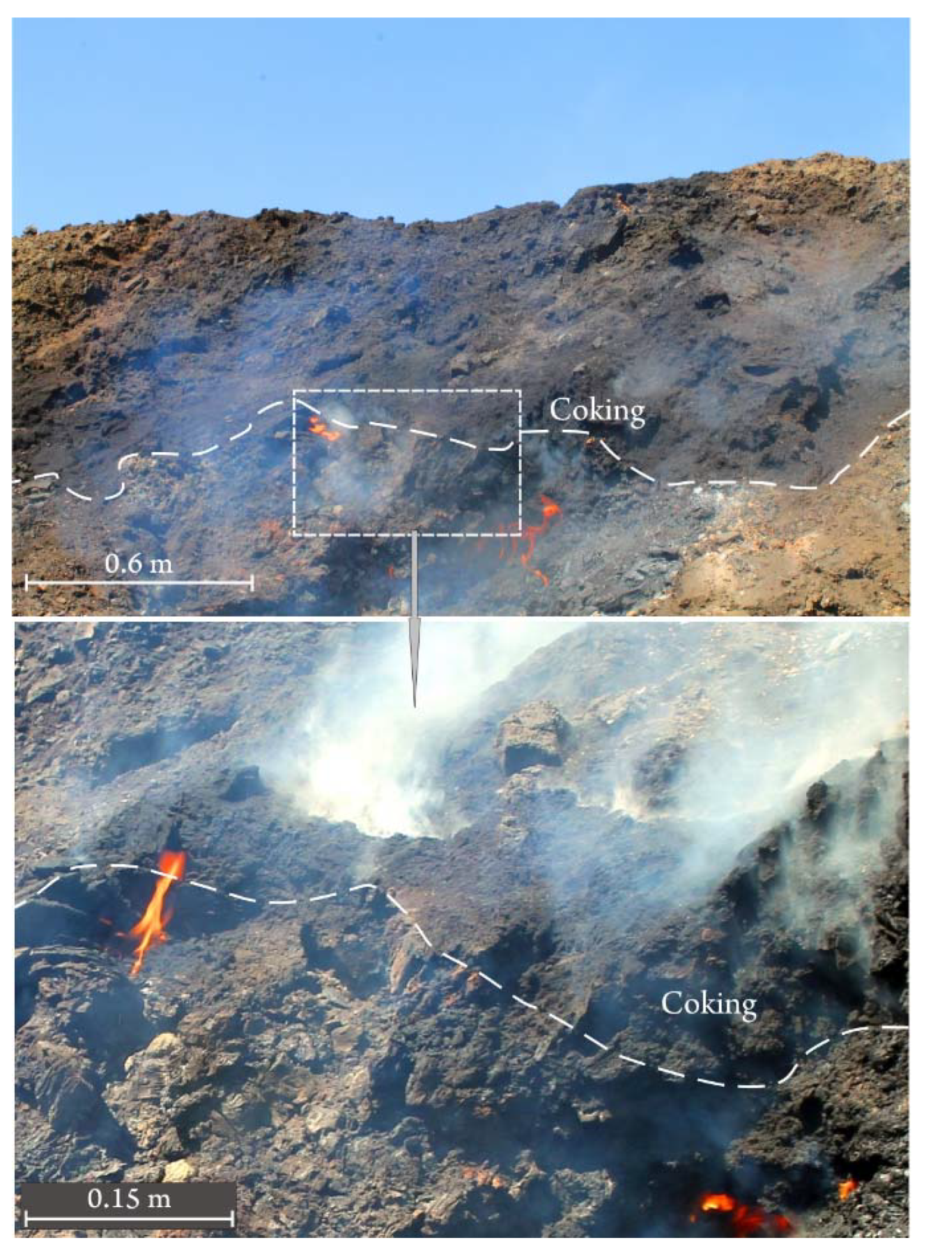 Geosciences 10 00122 g006 550