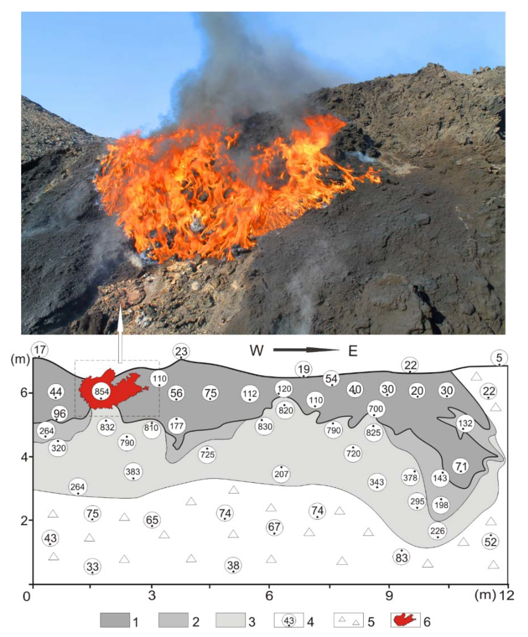 Geosciences 10 00122 g007 550