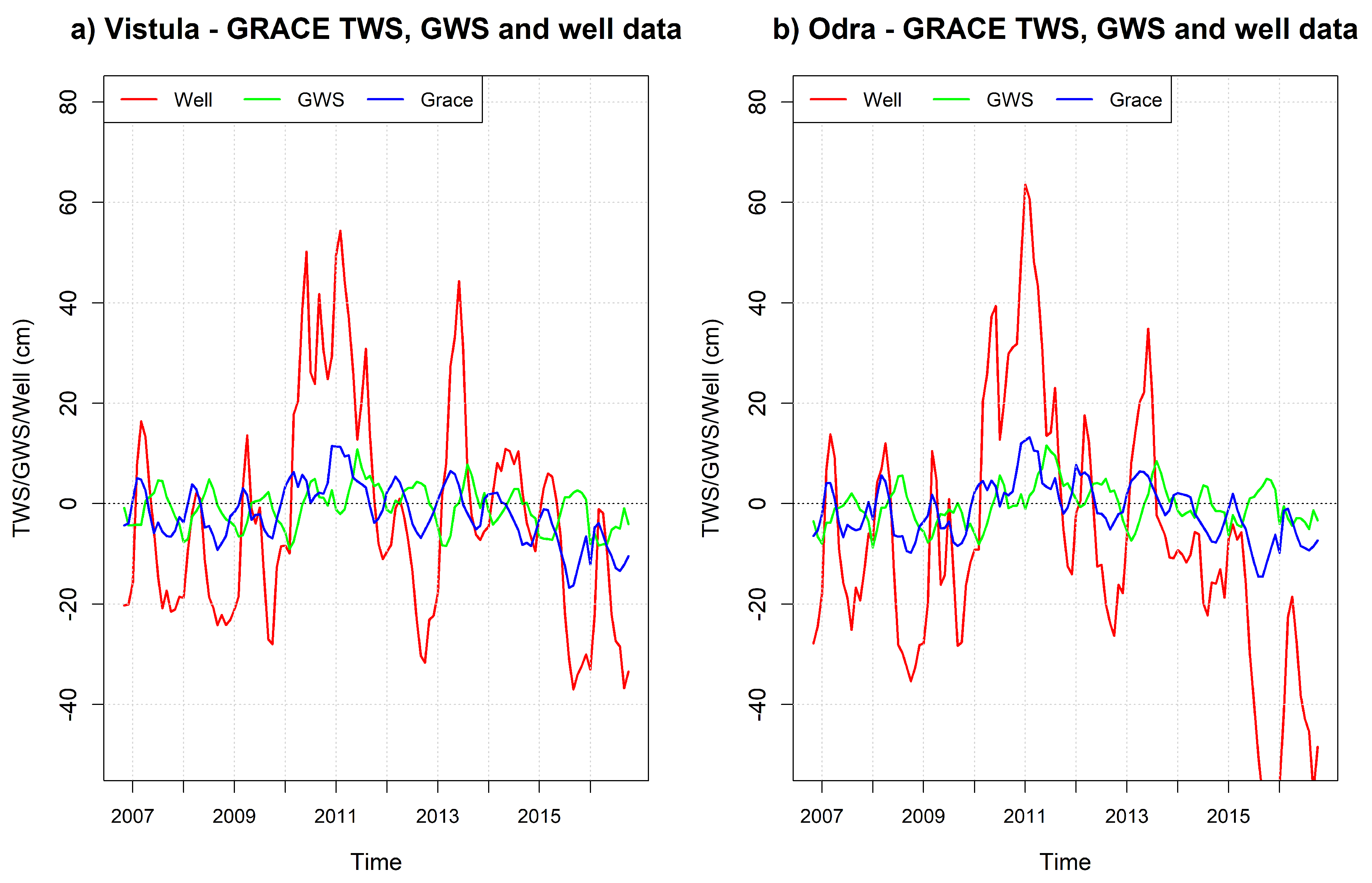 Geosciences 10 00124 g003 Geosciences 10 00124 g003