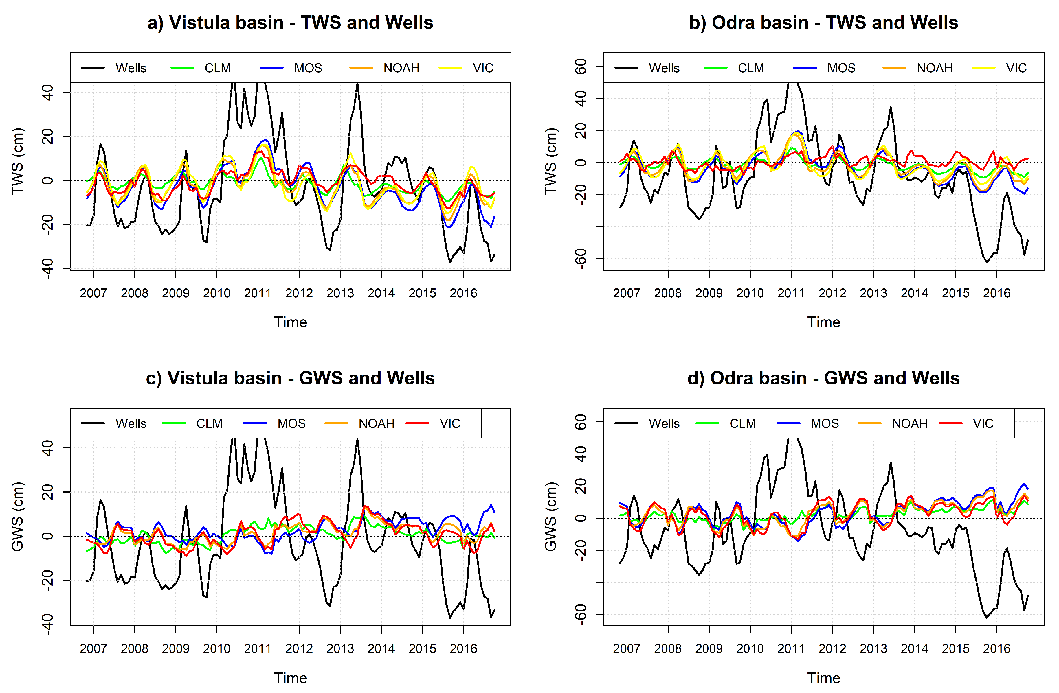 Geosciences 10 00124 g008 Geosciences 10 00124 g008