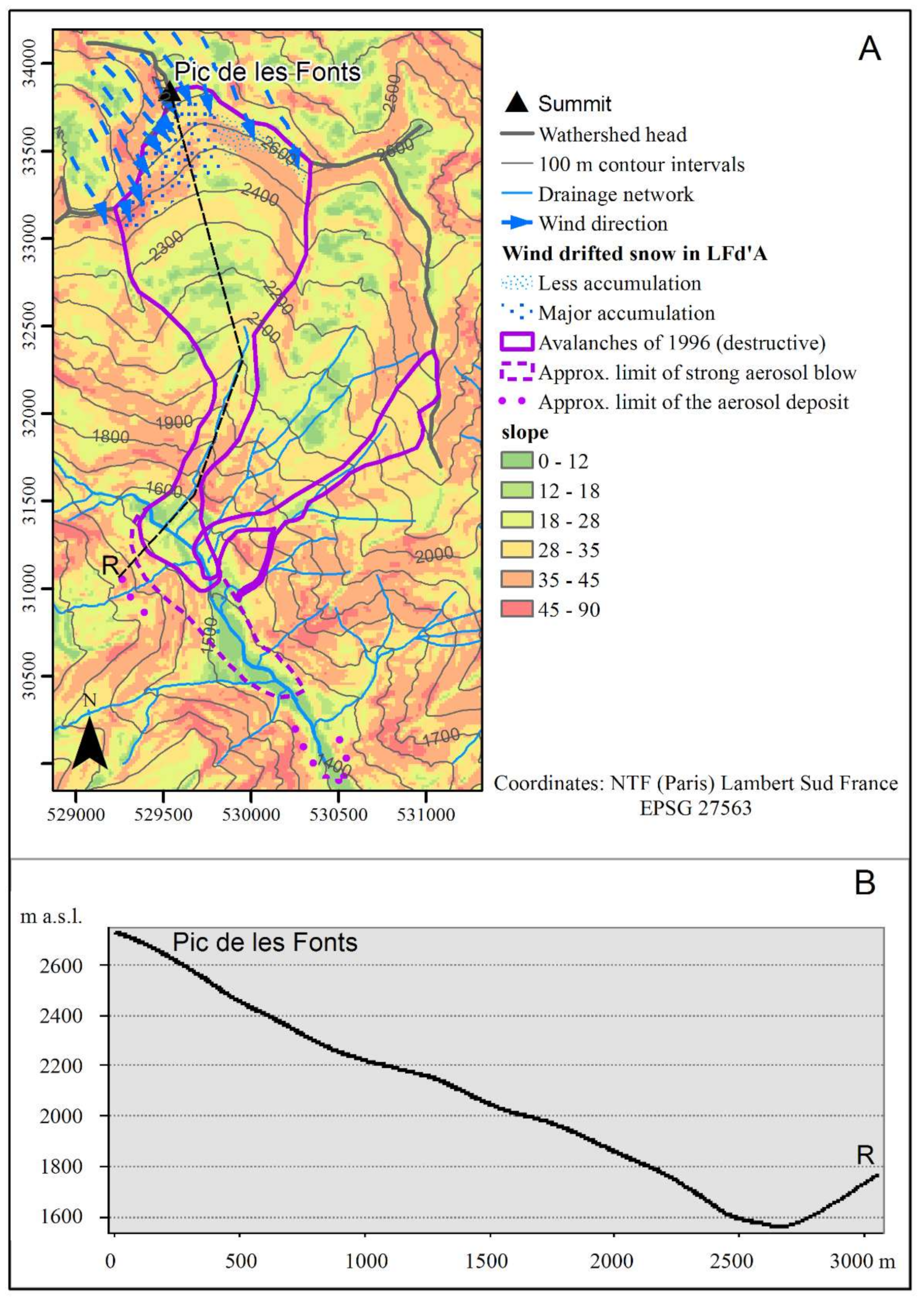 Geosciences 10 00126 g003