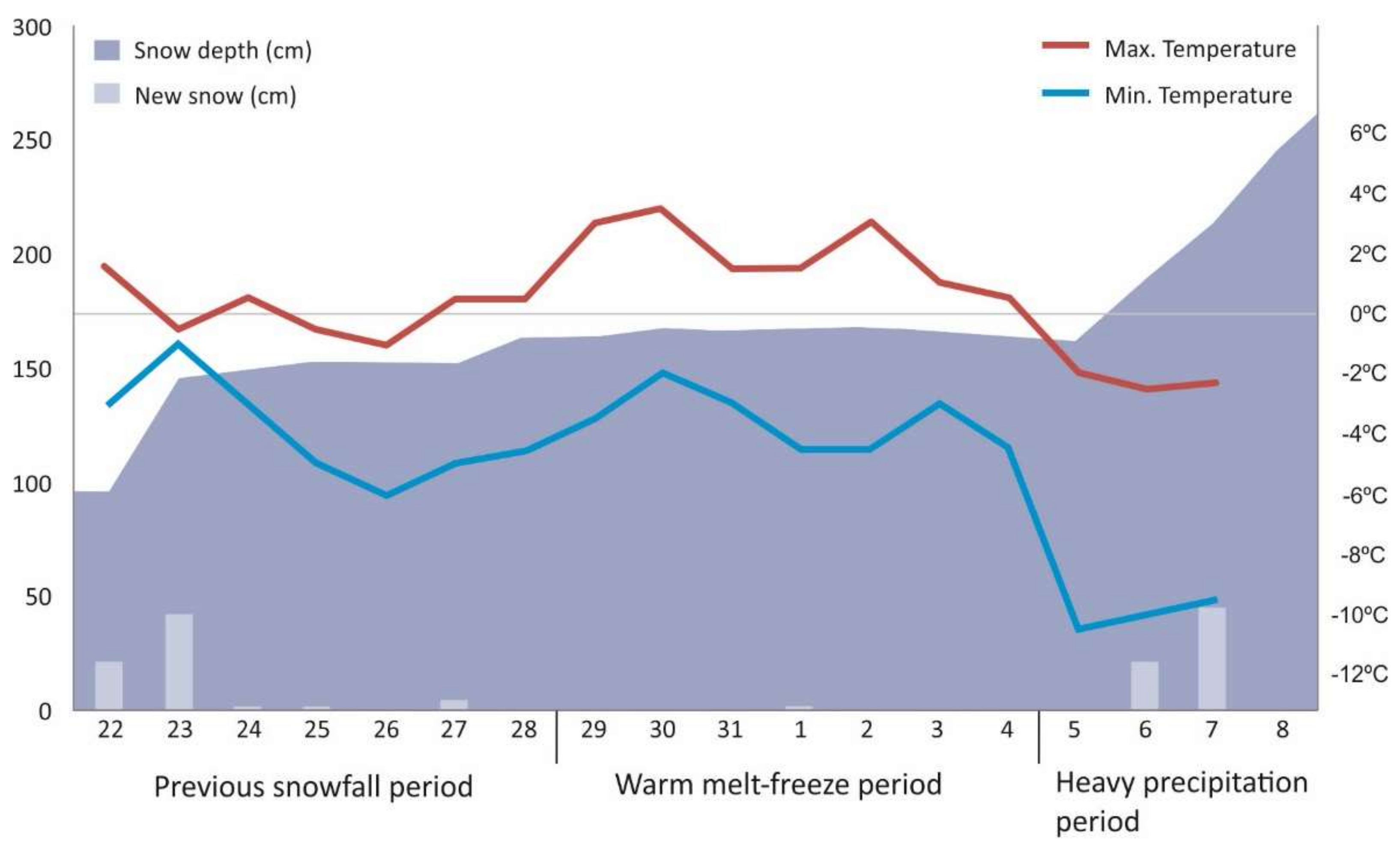 Geosciences 10 00126 g005