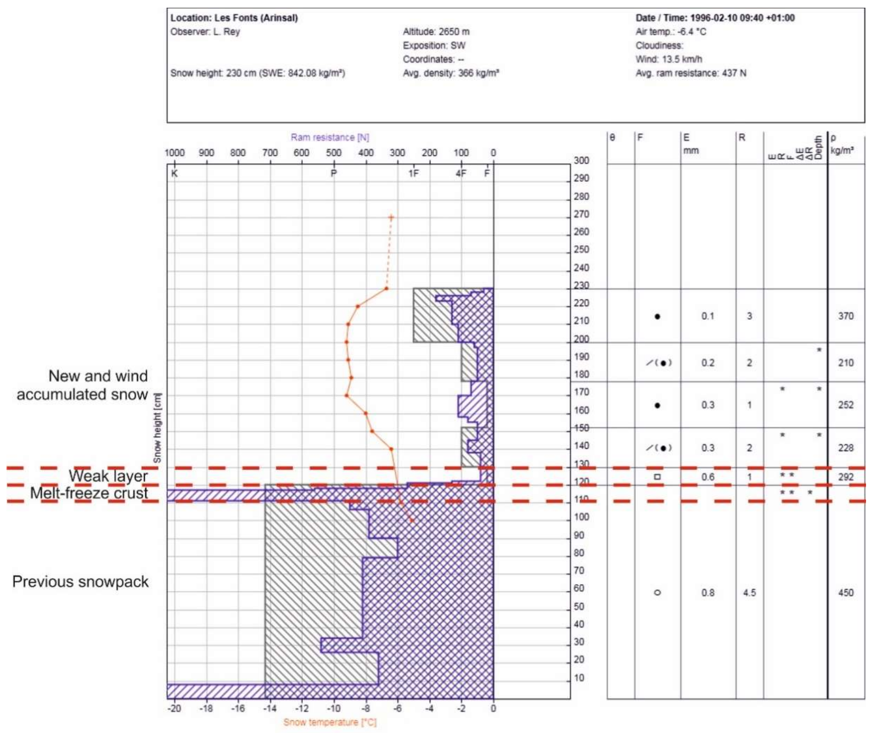 Geosciences 10 00126 g006