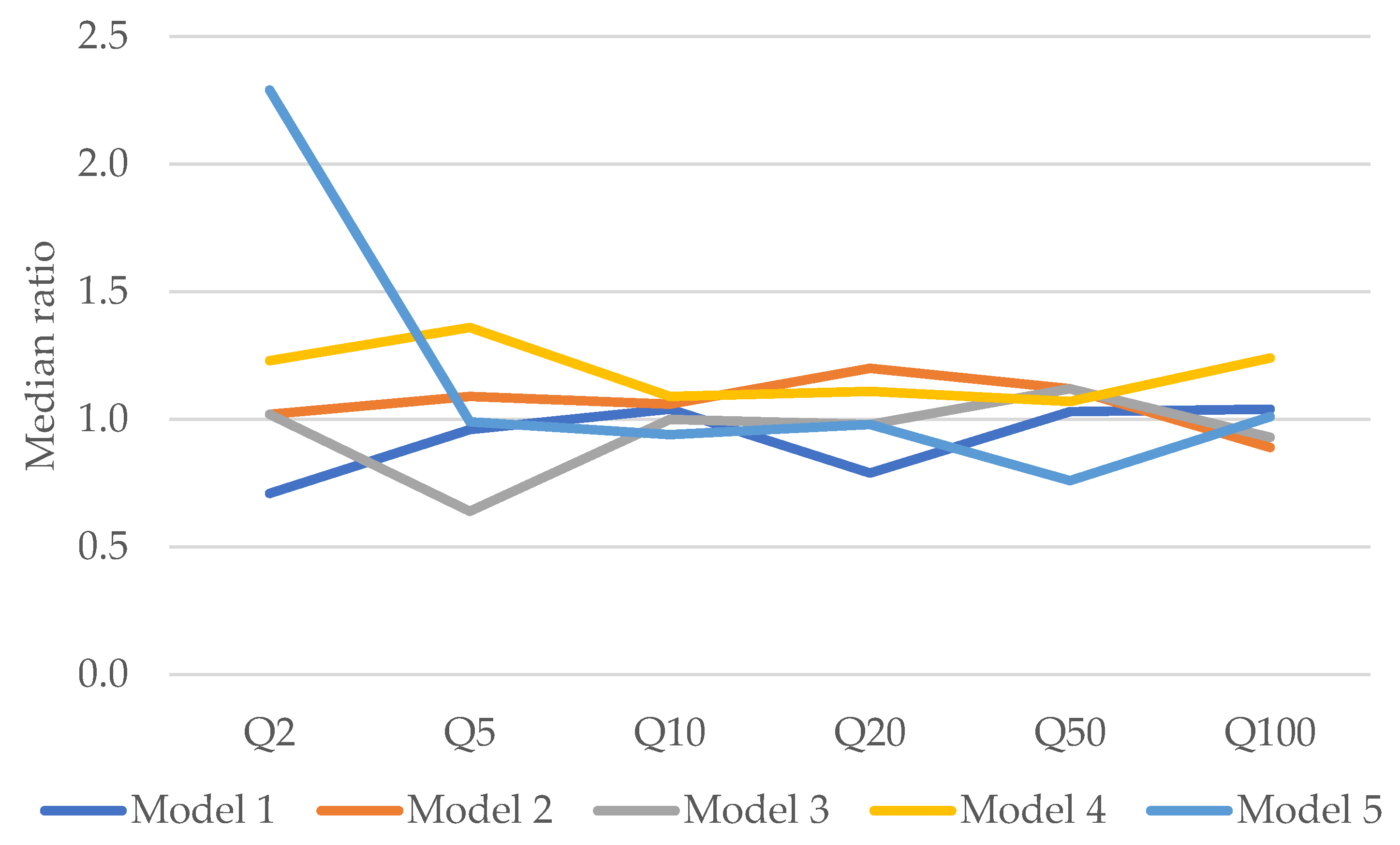 Geosciences 10 00127 g005 Geosciences 10 00127 g005