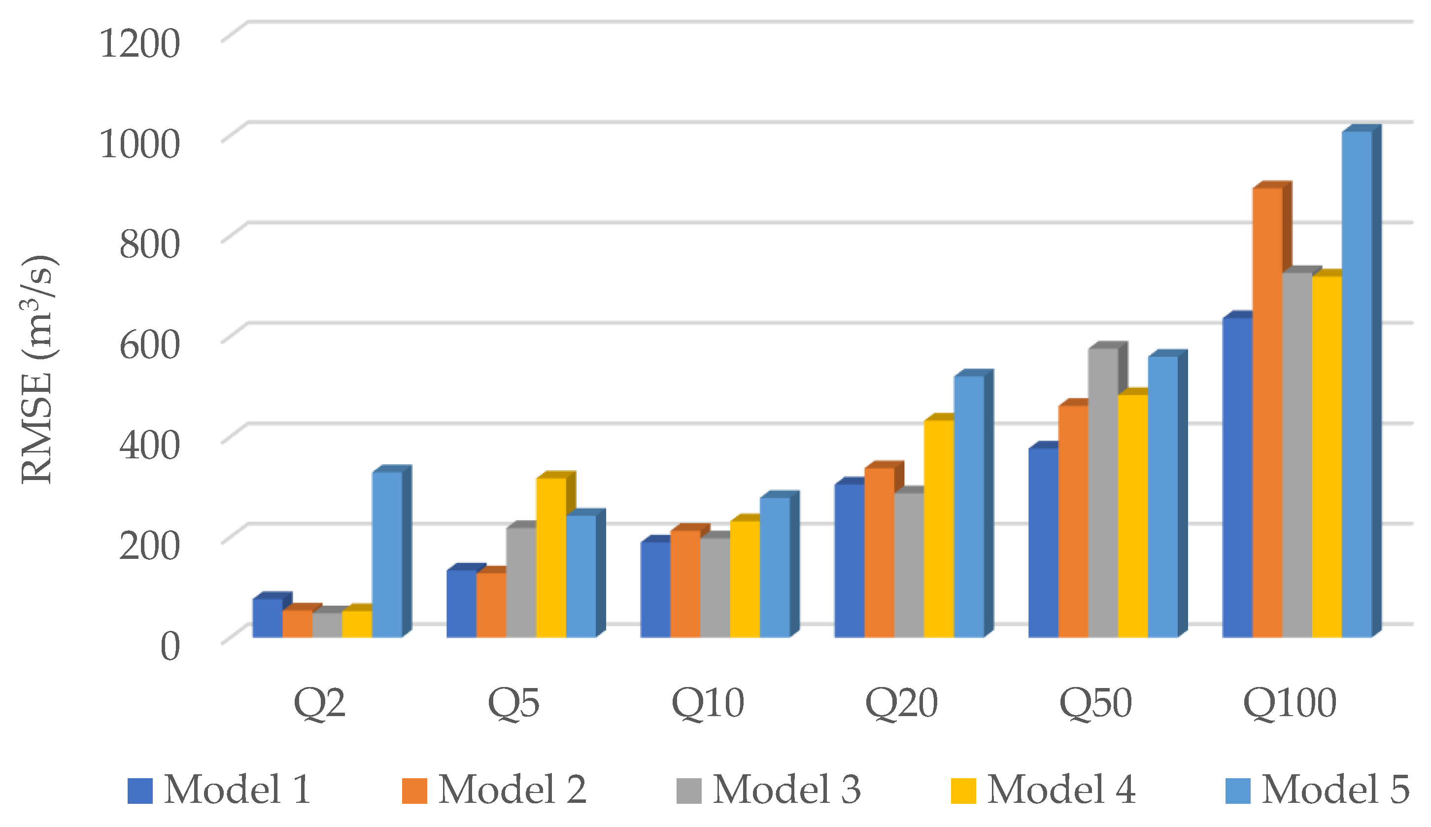 Geosciences 10 00127 g006 Geosciences 10 00127 g006