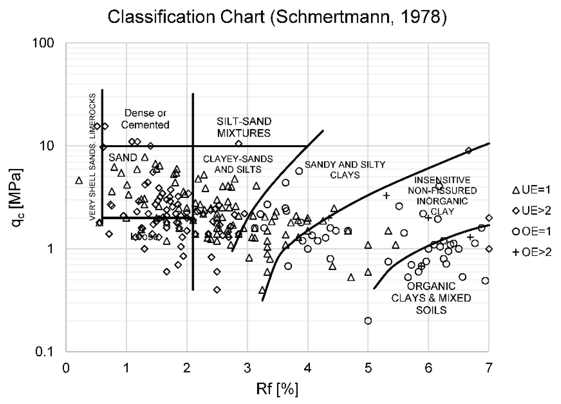 Geosciences 10 00128 g007