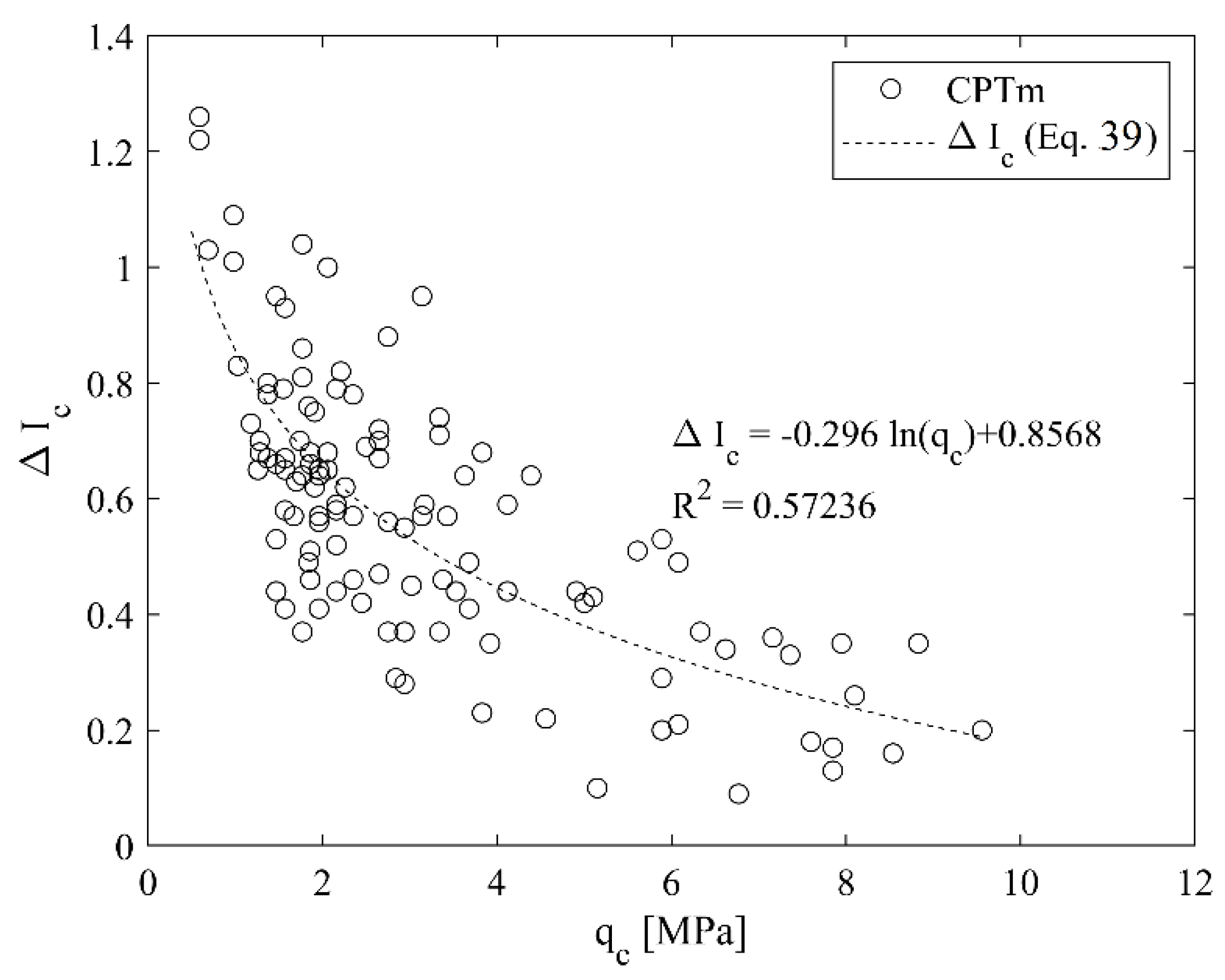 Geosciences 10 00128 g008