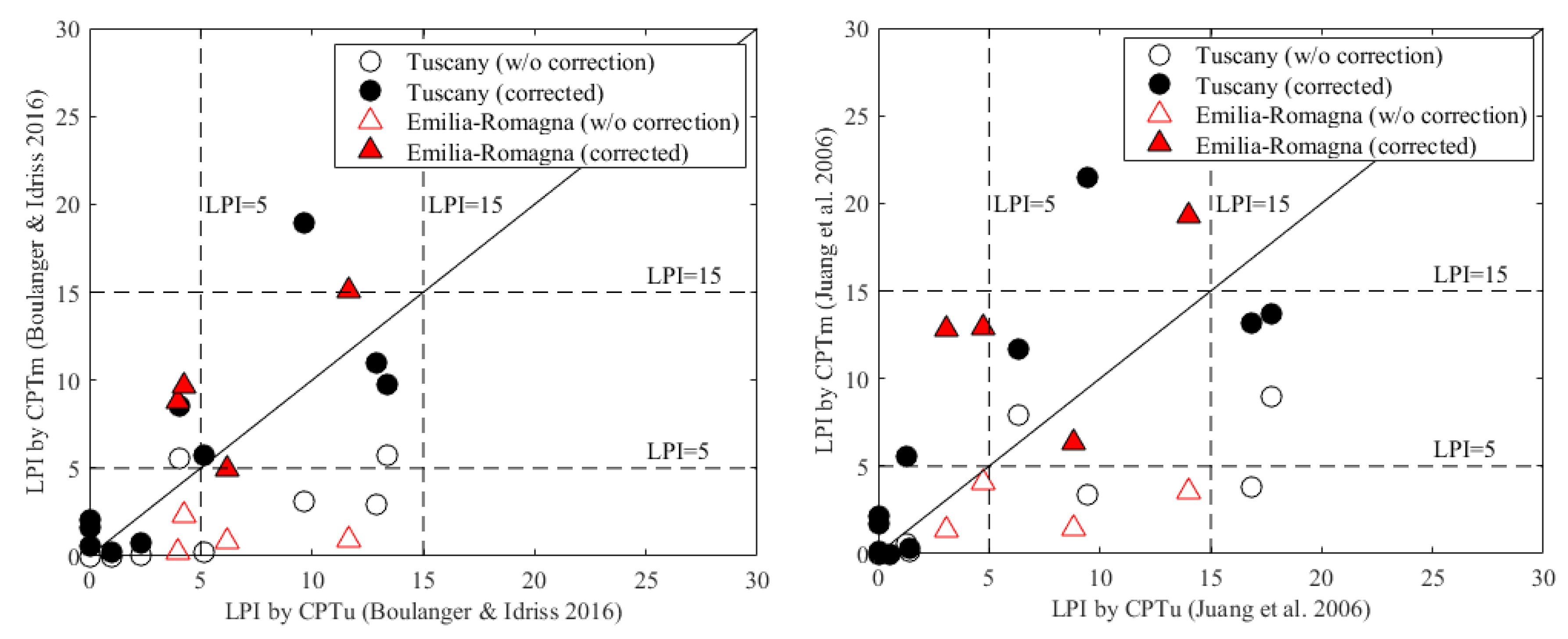 Geosciences 10 00128 g012