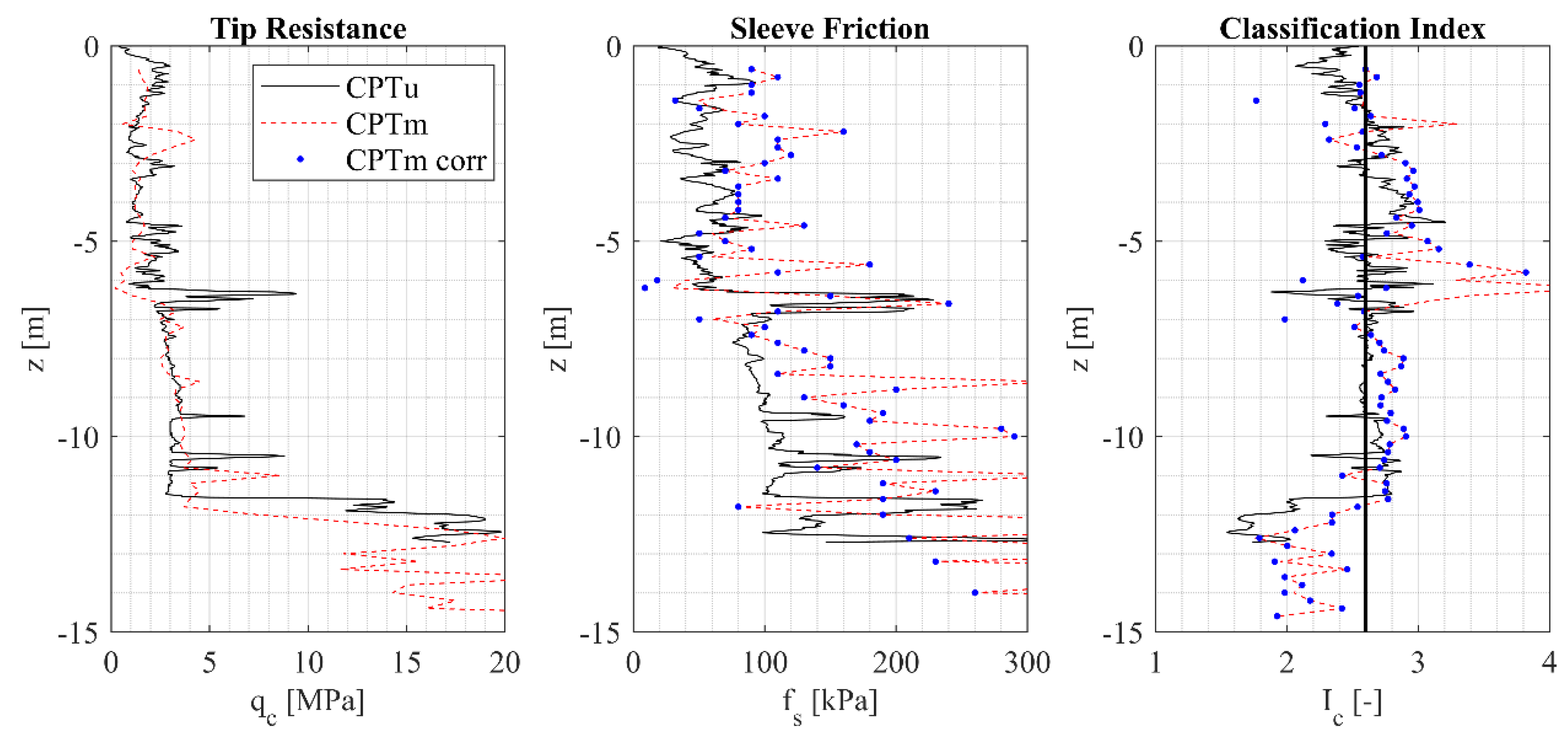 Geosciences 10 00128 g013
