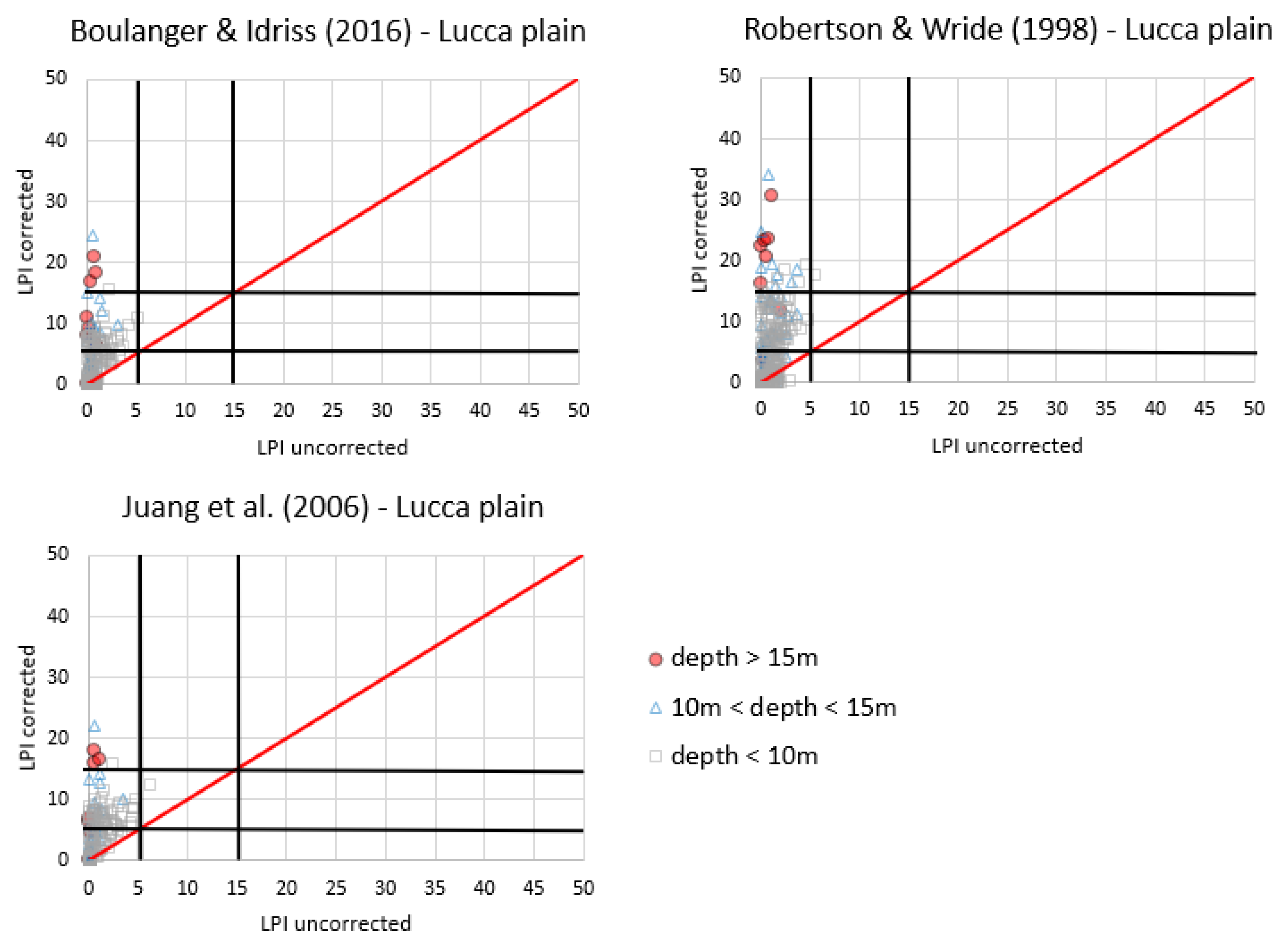 Geosciences 10 00128 g016