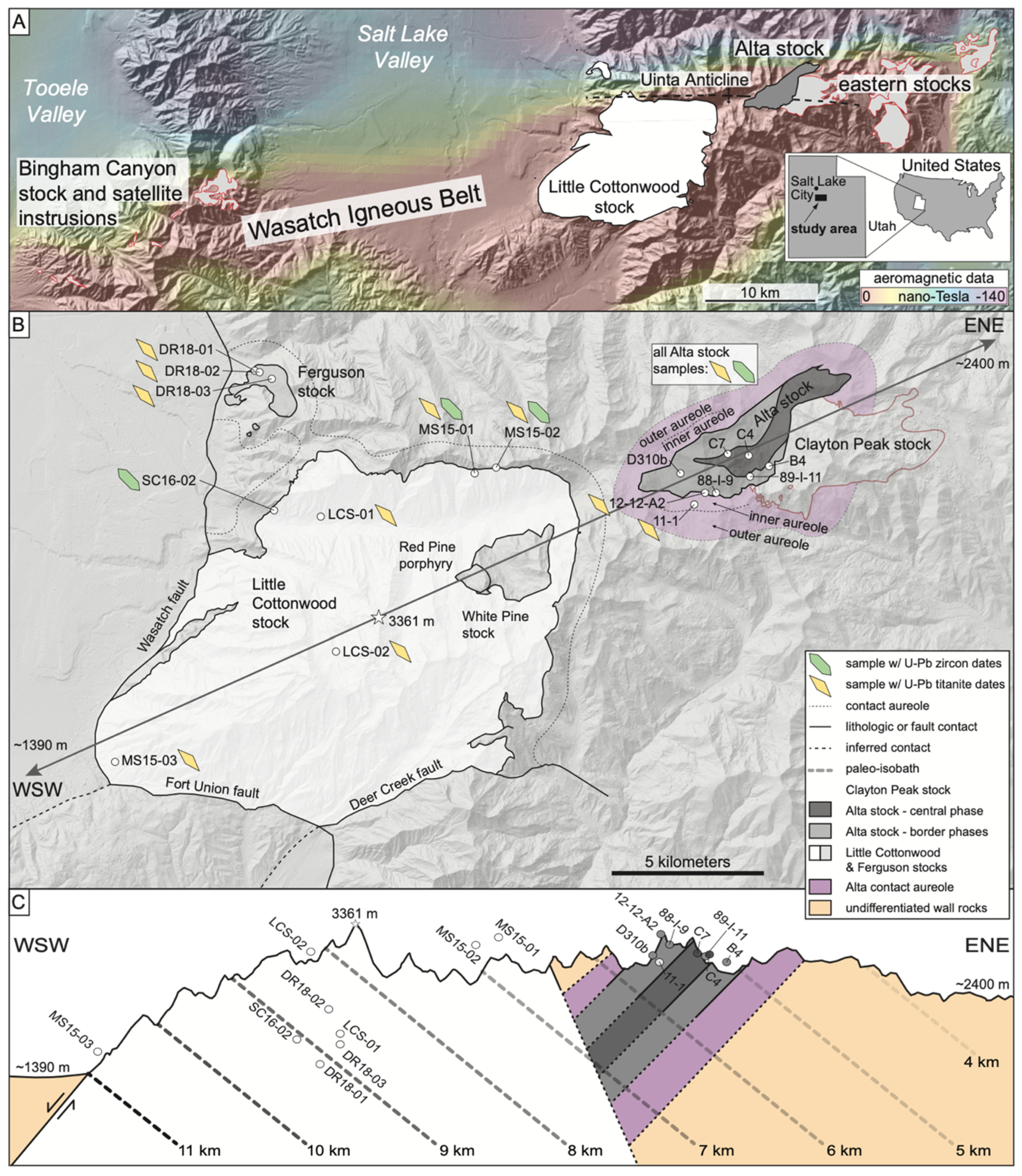 Geosciences 10 00129 g001