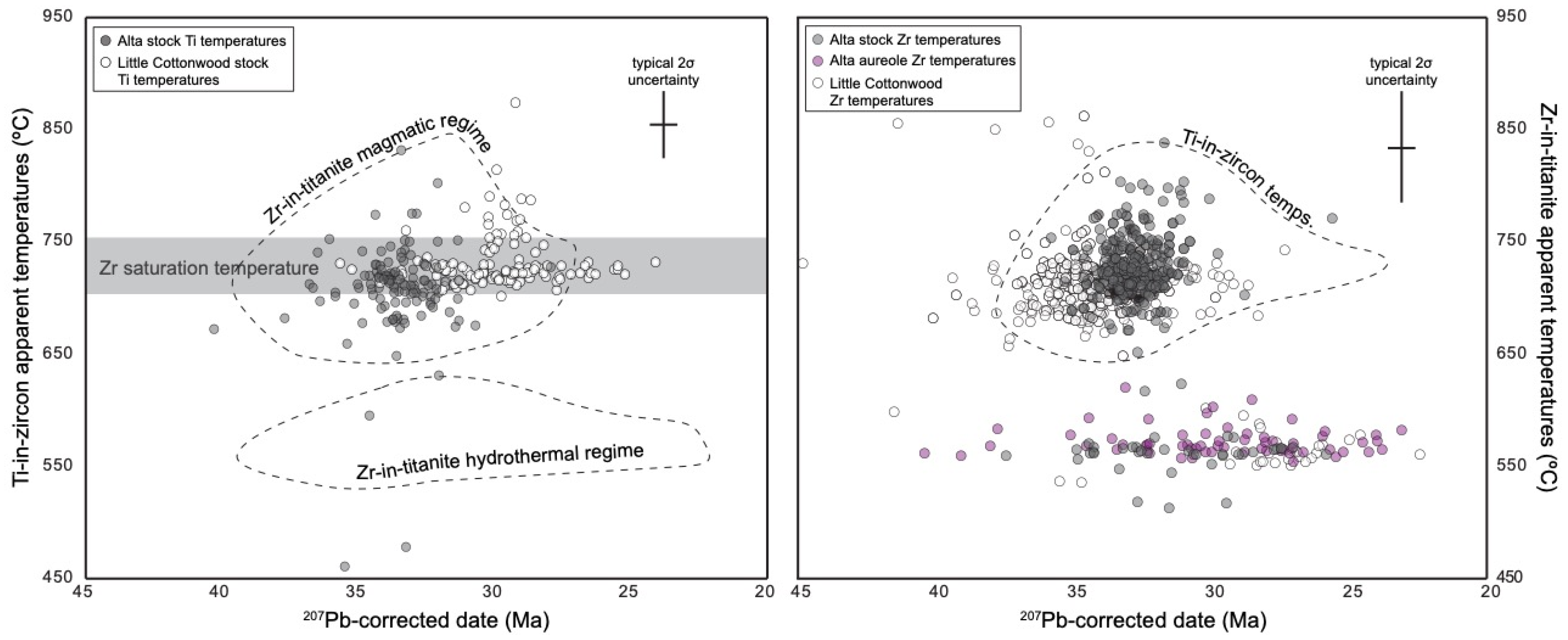 Geosciences 10 00129 g008