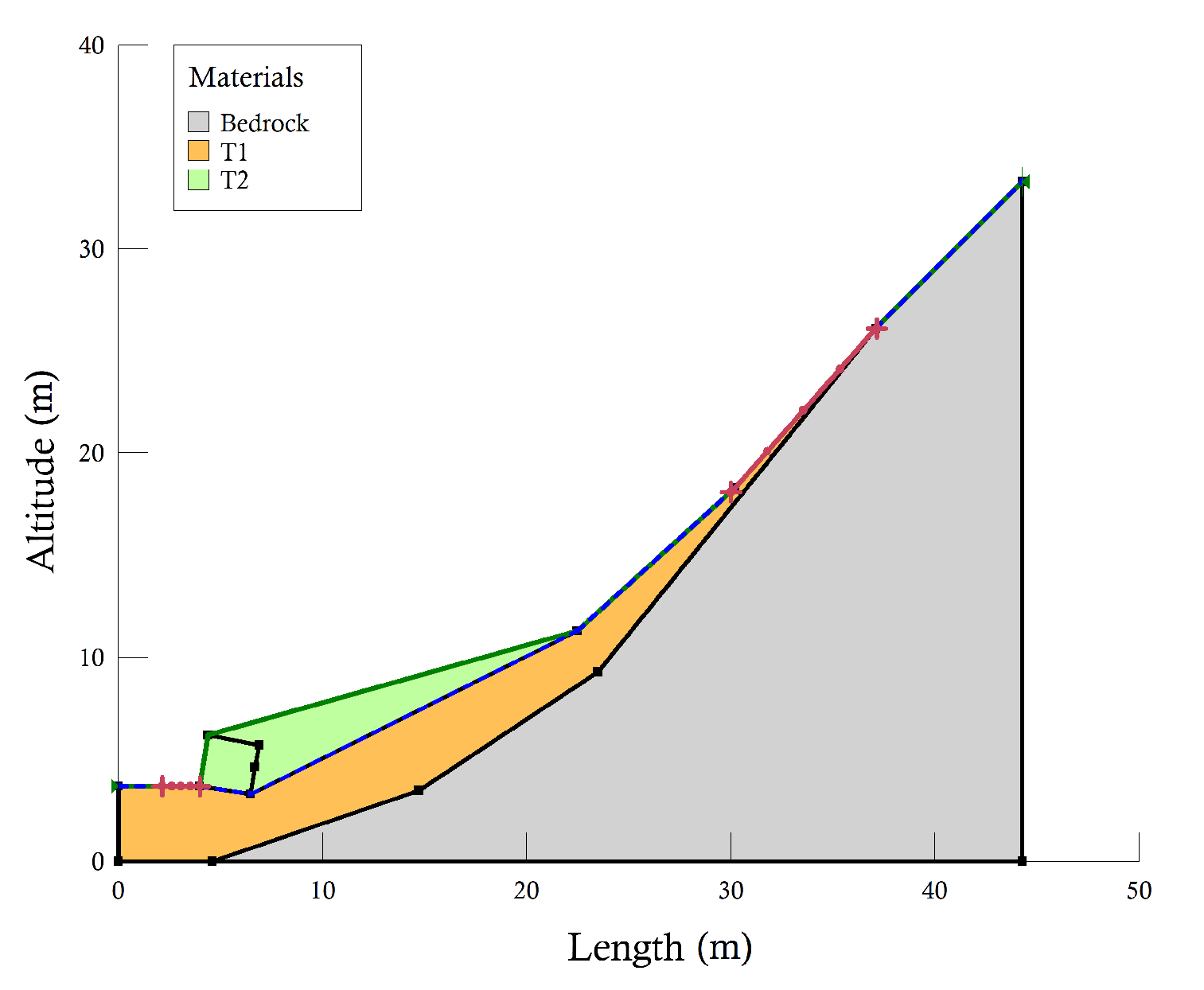 Geosciences 10 00130 g009