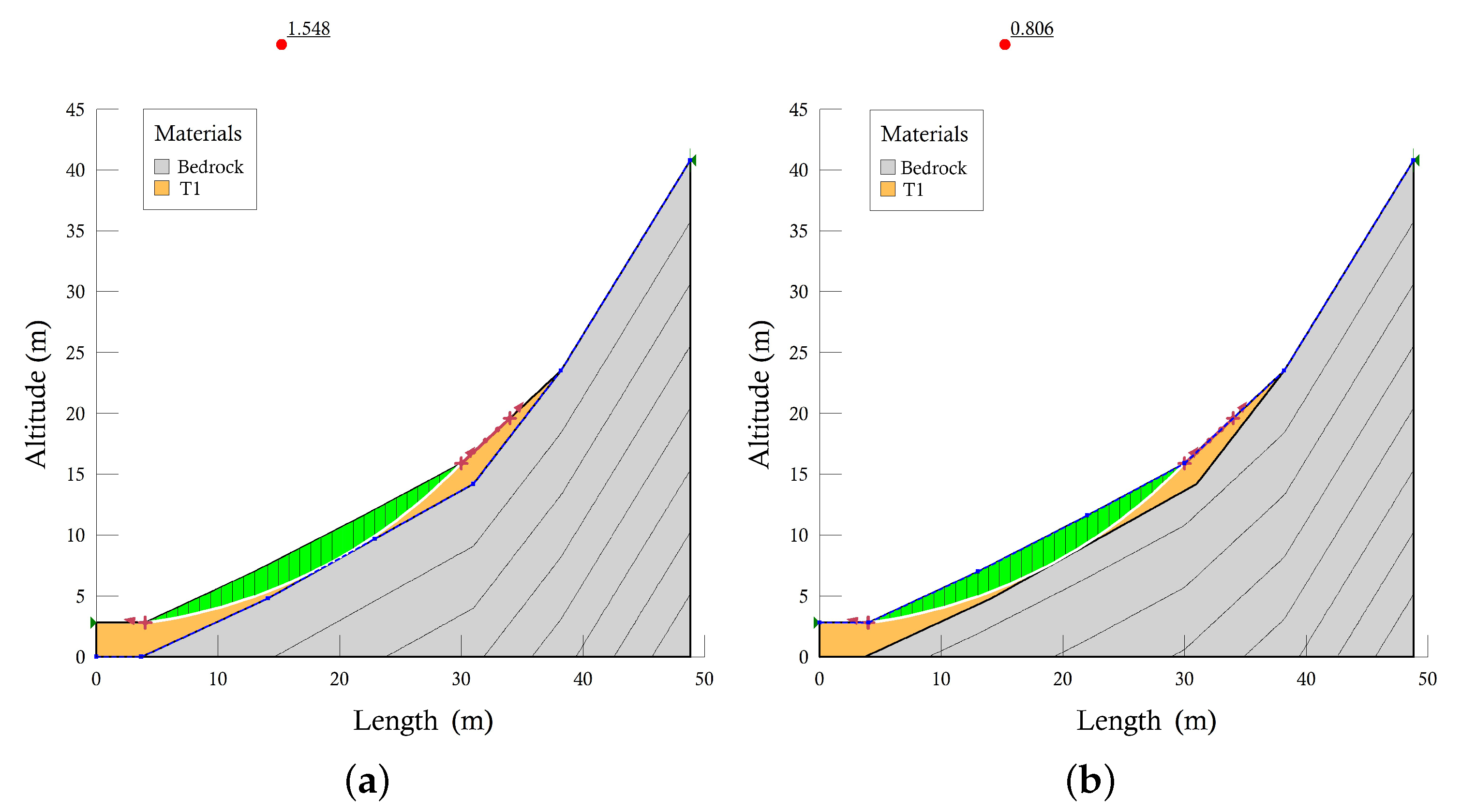 Geosciences 10 00130 g013