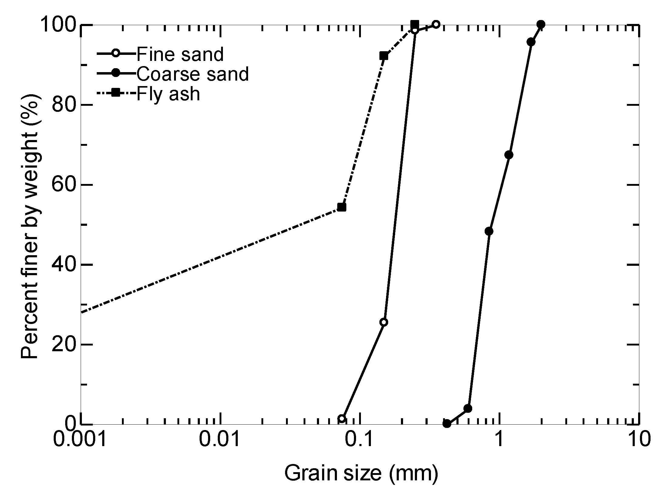 Geosciences 10 00132 g001 Geosciences 10 00132 g001