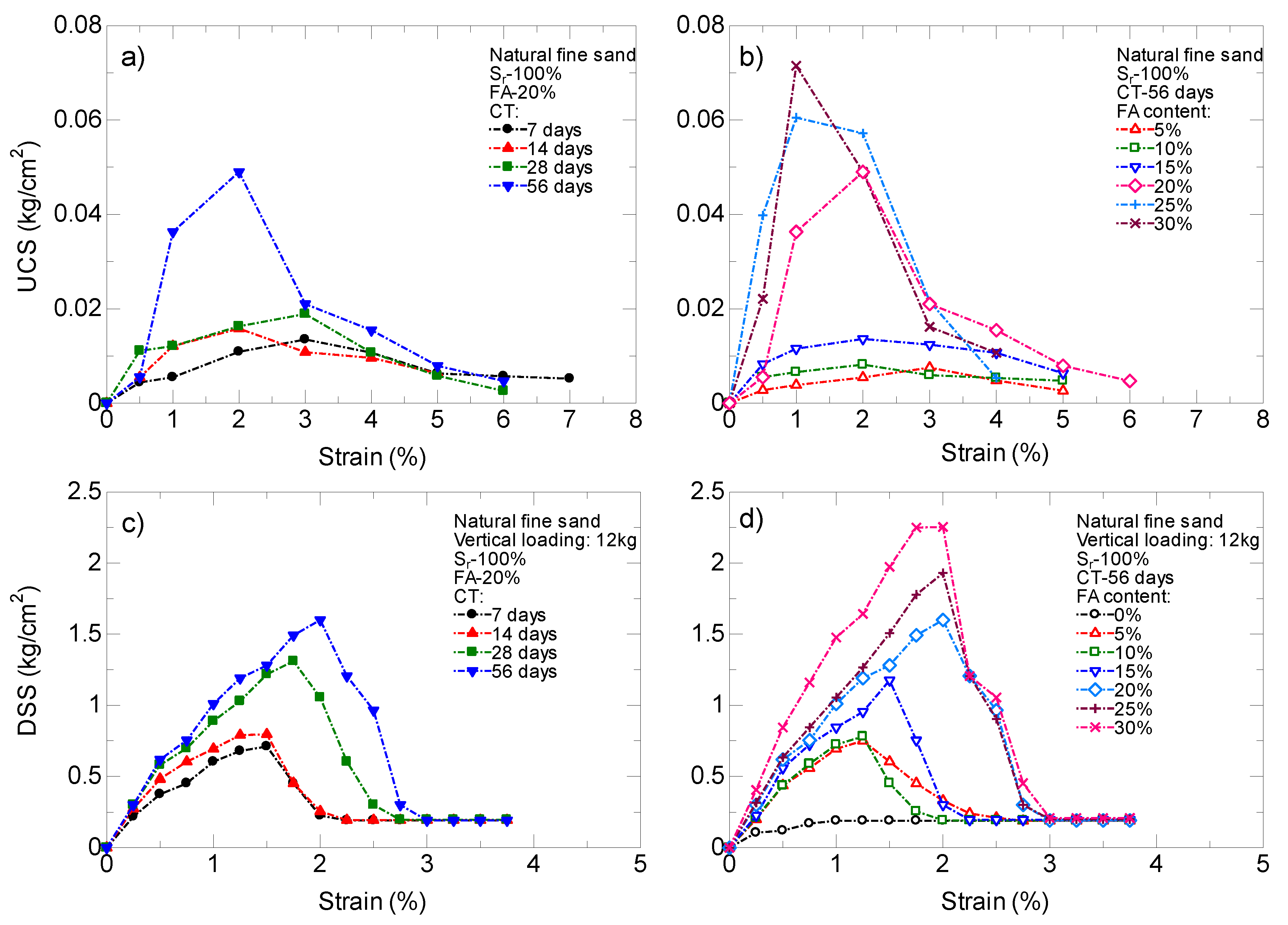 Geosciences 10 00132 g002 Geosciences 10 00132 g002