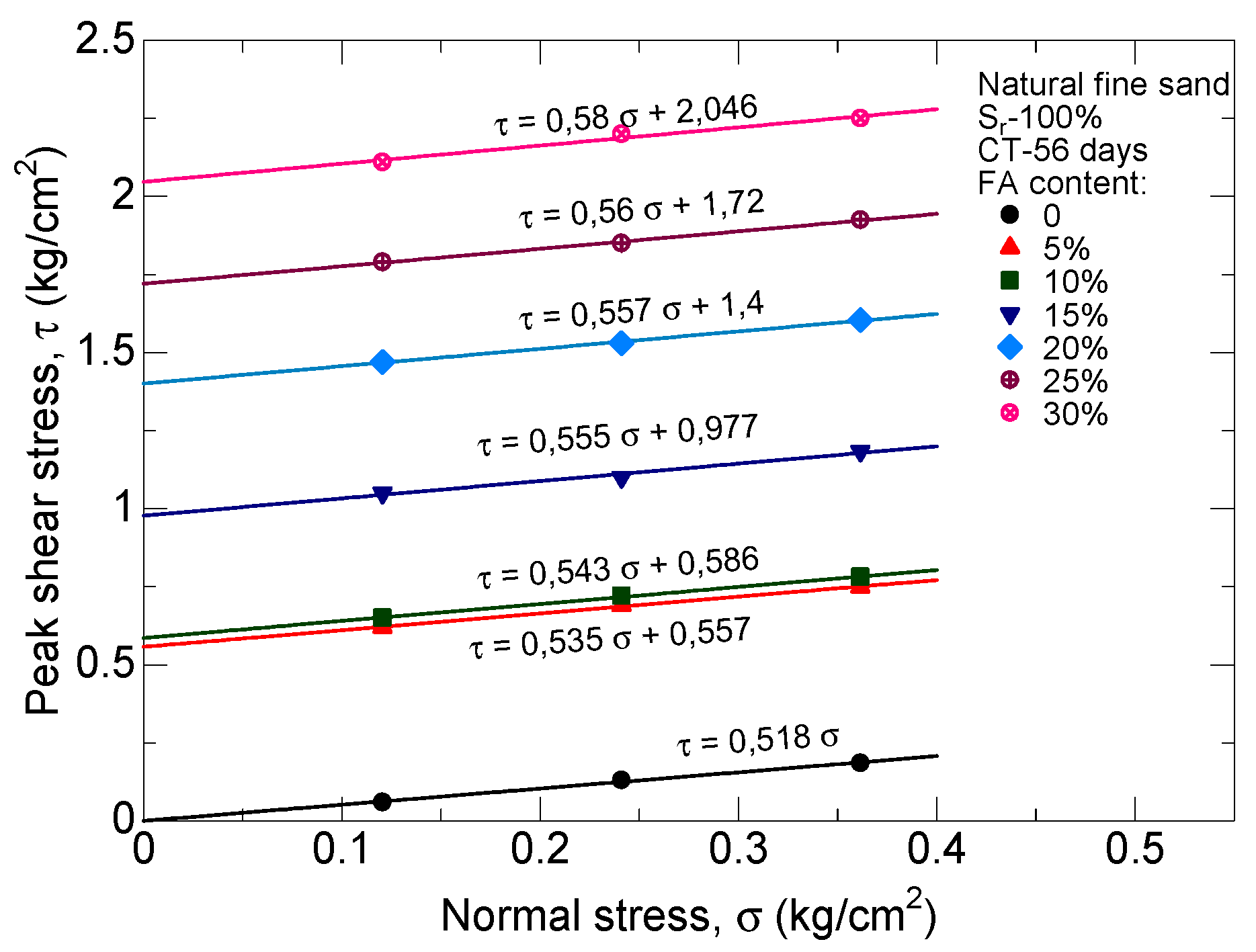 Geosciences 10 00132 g003 Geosciences 10 00132 g003