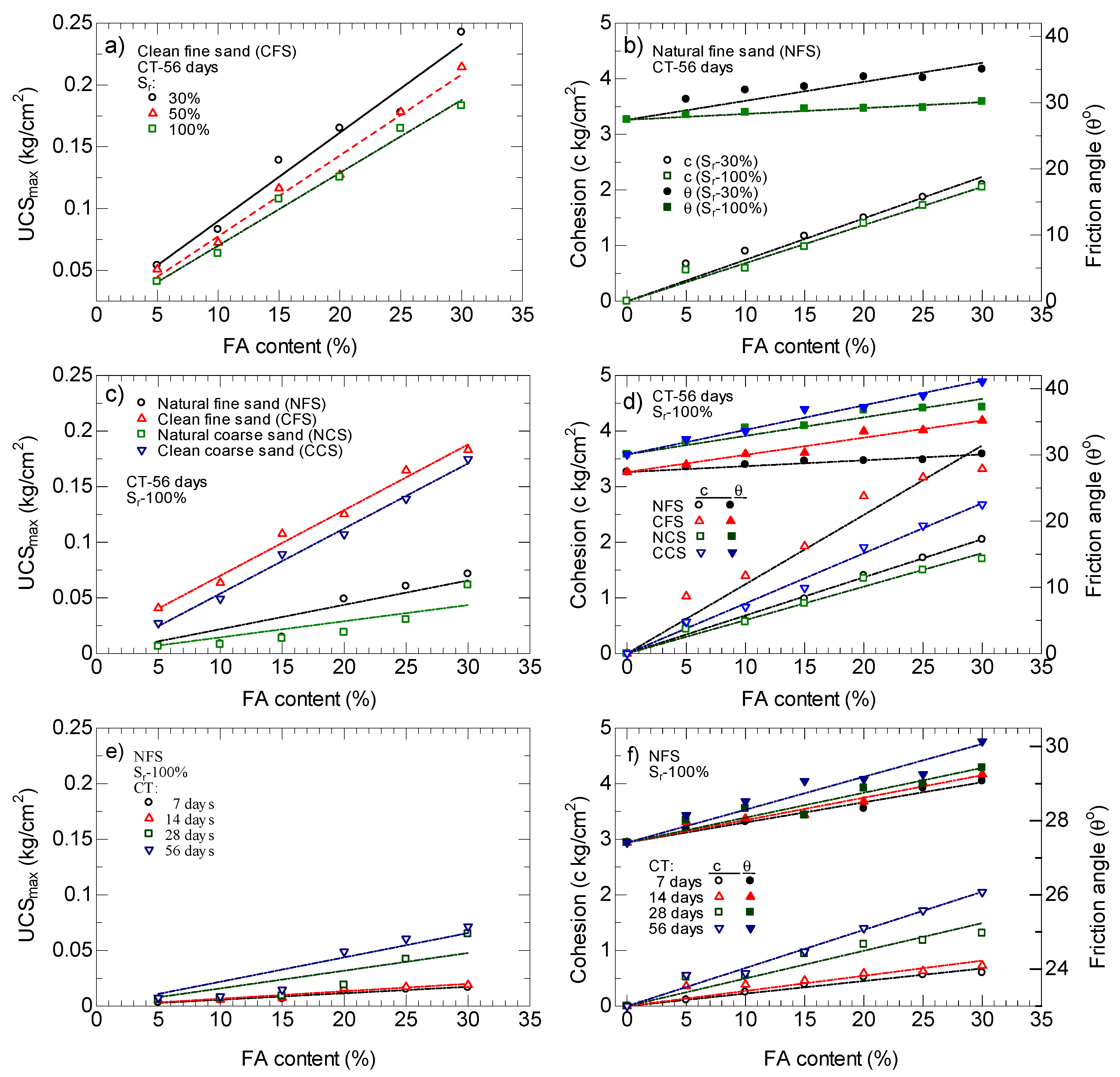 Geosciences 10 00132 g004 Geosciences 10 00132 g004