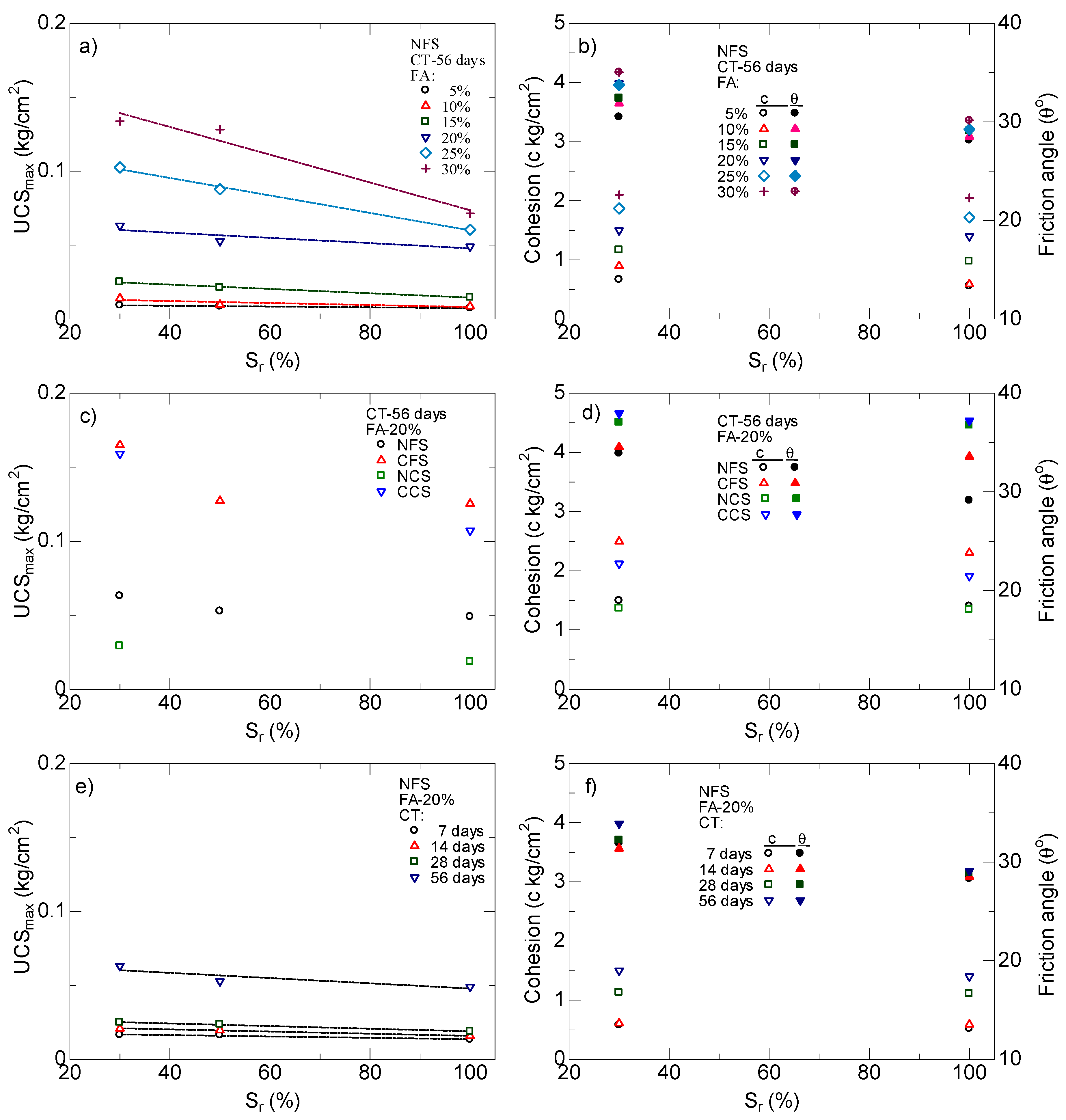 Geosciences 10 00132 g006 Geosciences 10 00132 g006