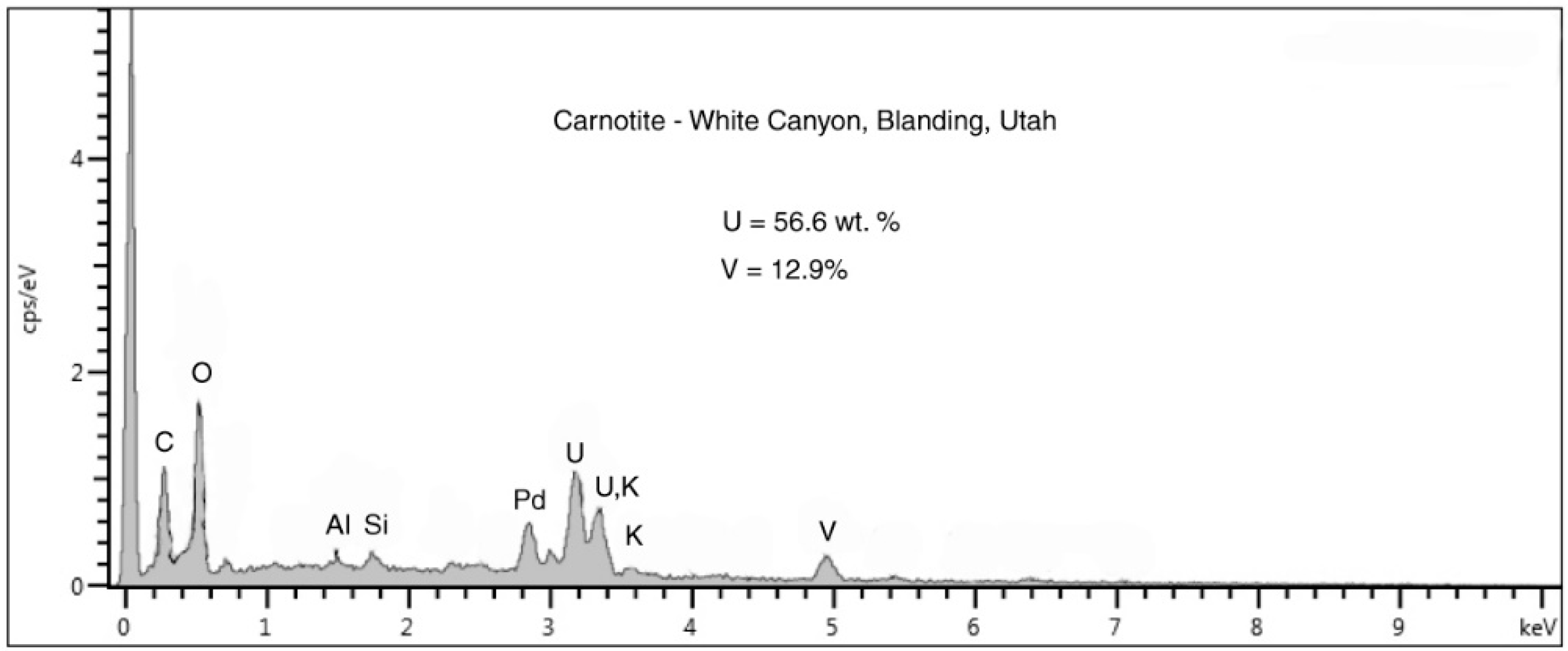 Geosciences 10 00133 g016