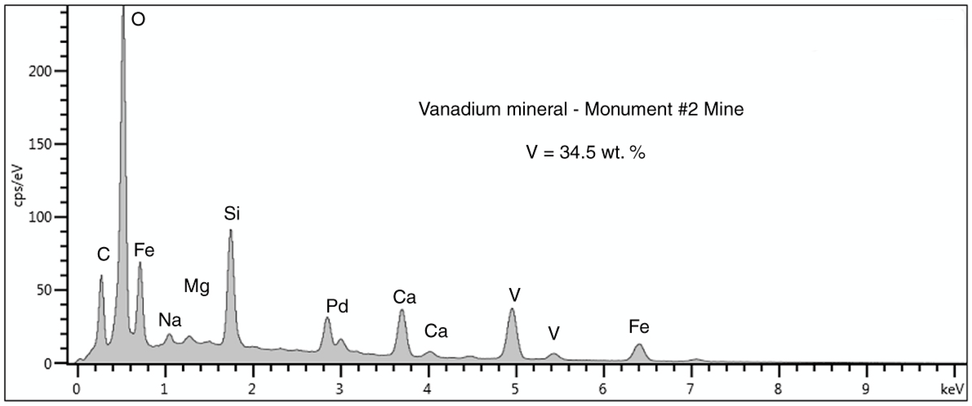Geosciences 10 00133 g022