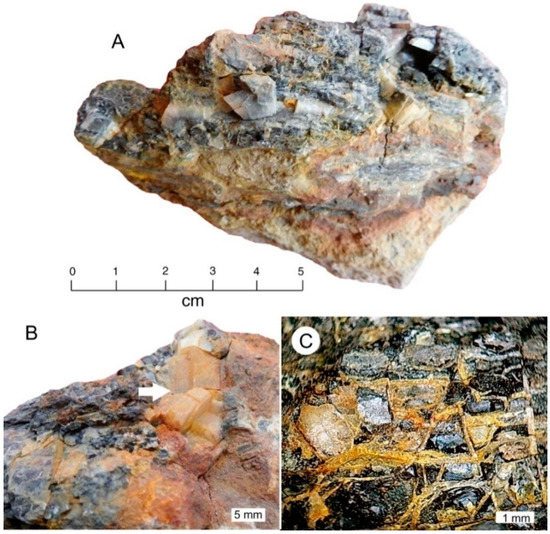 Glad You Asked: Igneous, Sedimentary, & Metamorphic Rocks - Utah